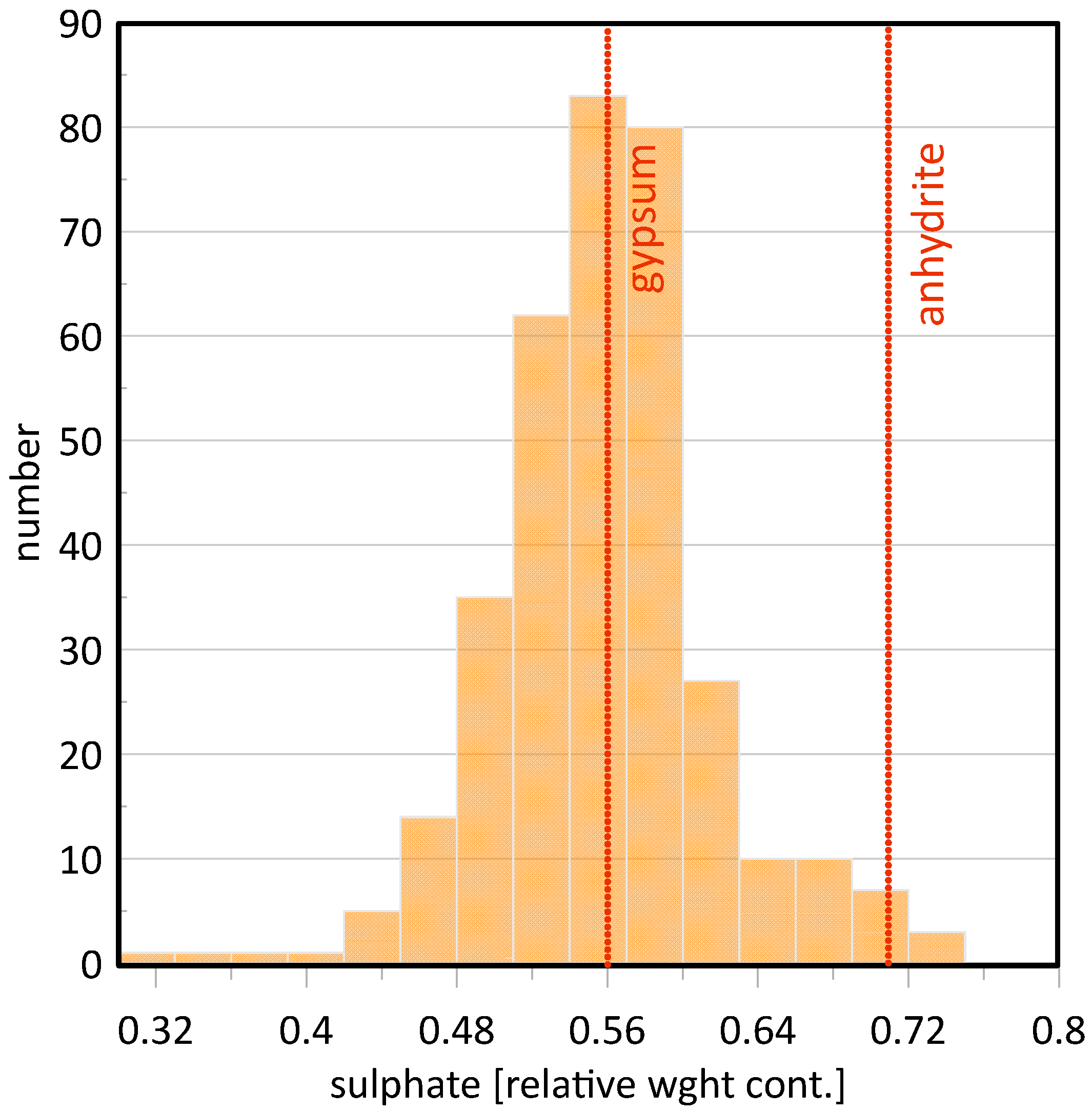 Heritage 08 00455 g003