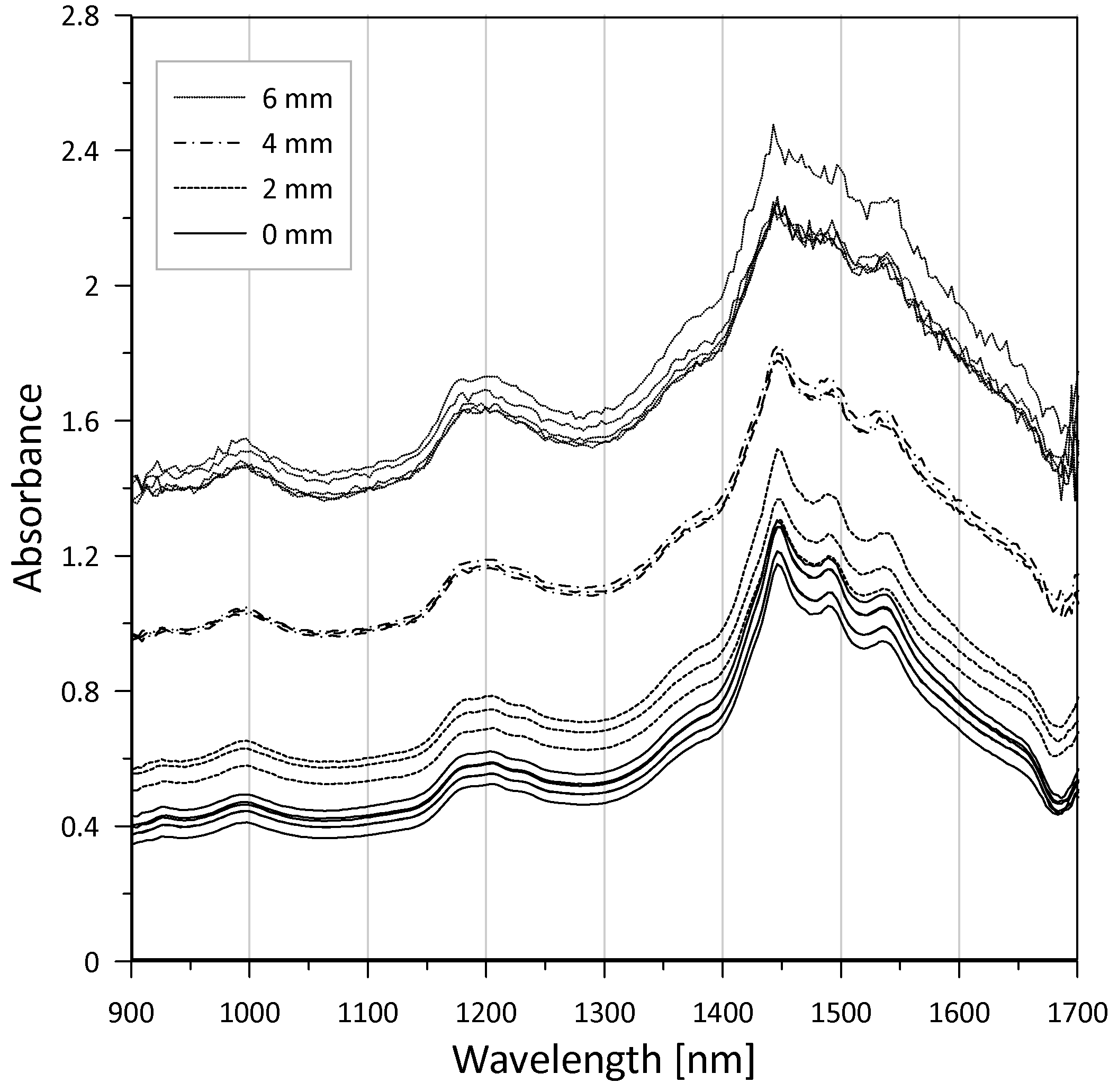 Heritage 08 00455 g005