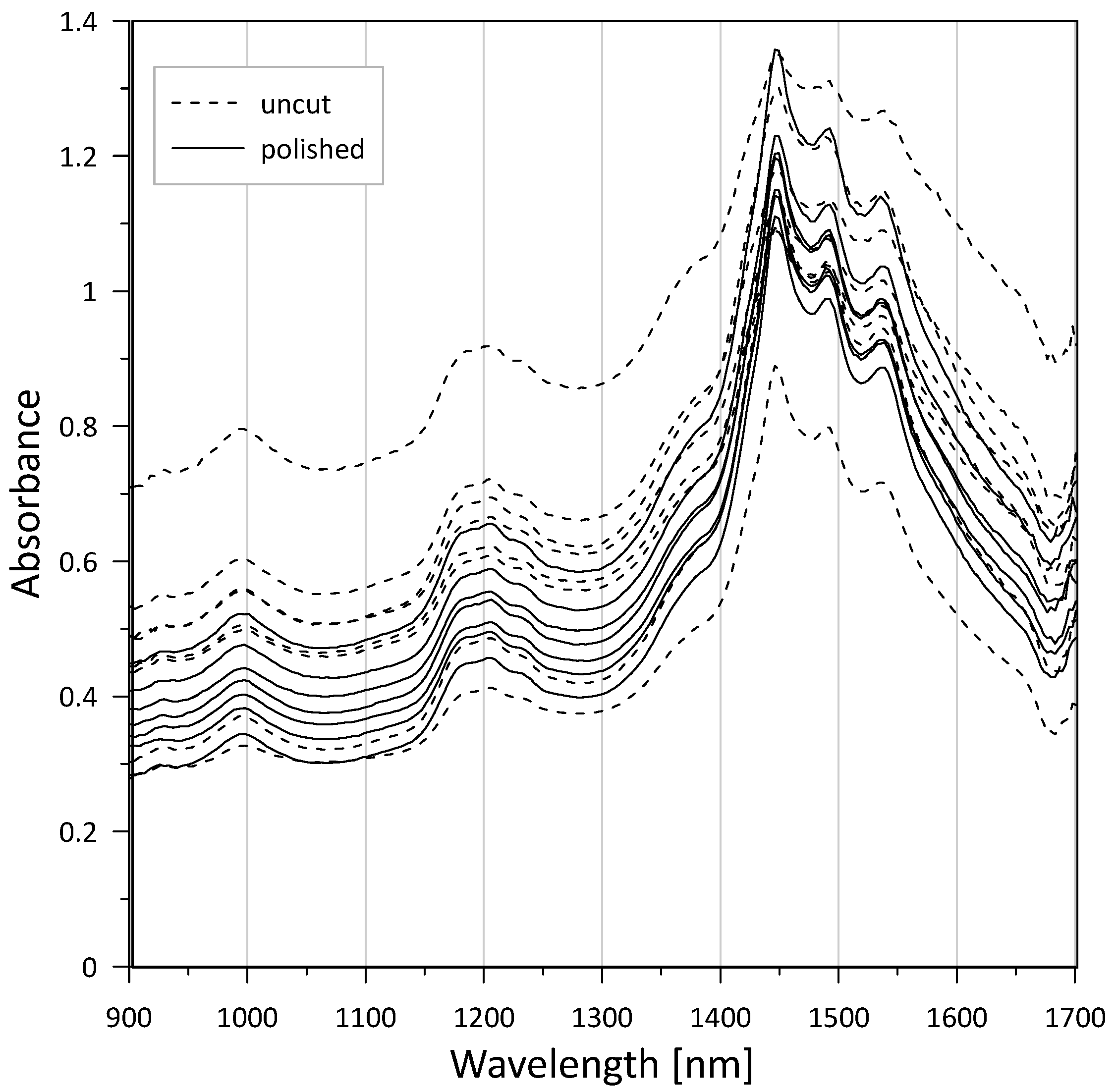 Heritage 08 00455 g006