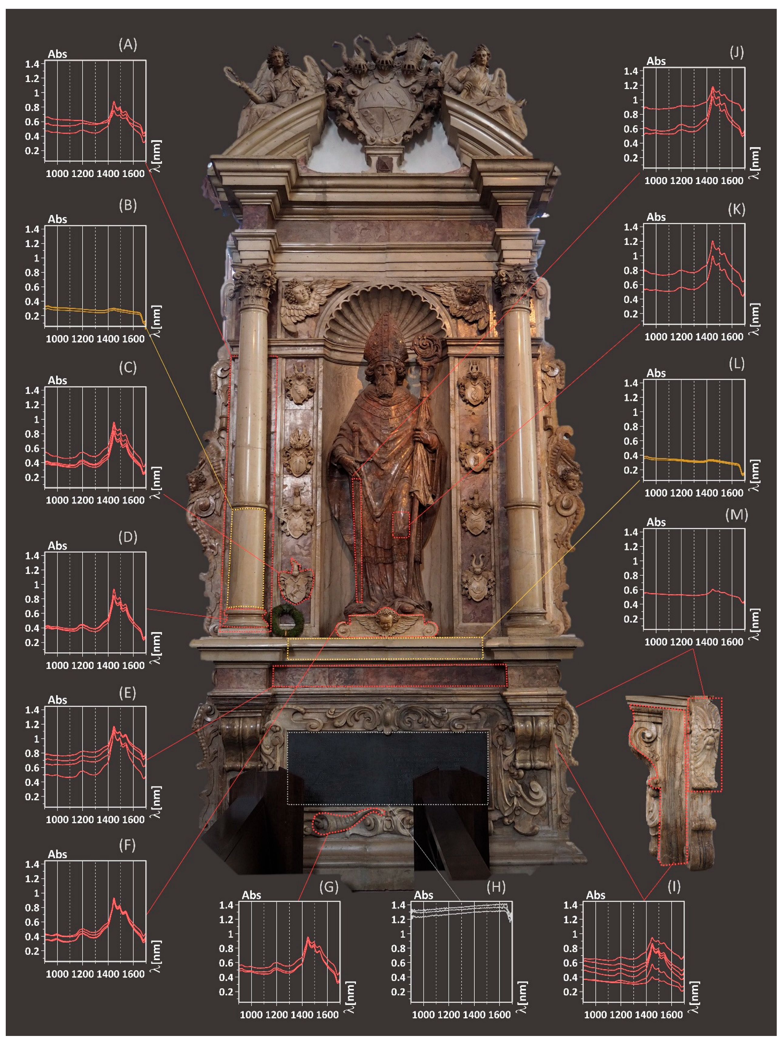 Heritage 08 00455 g009