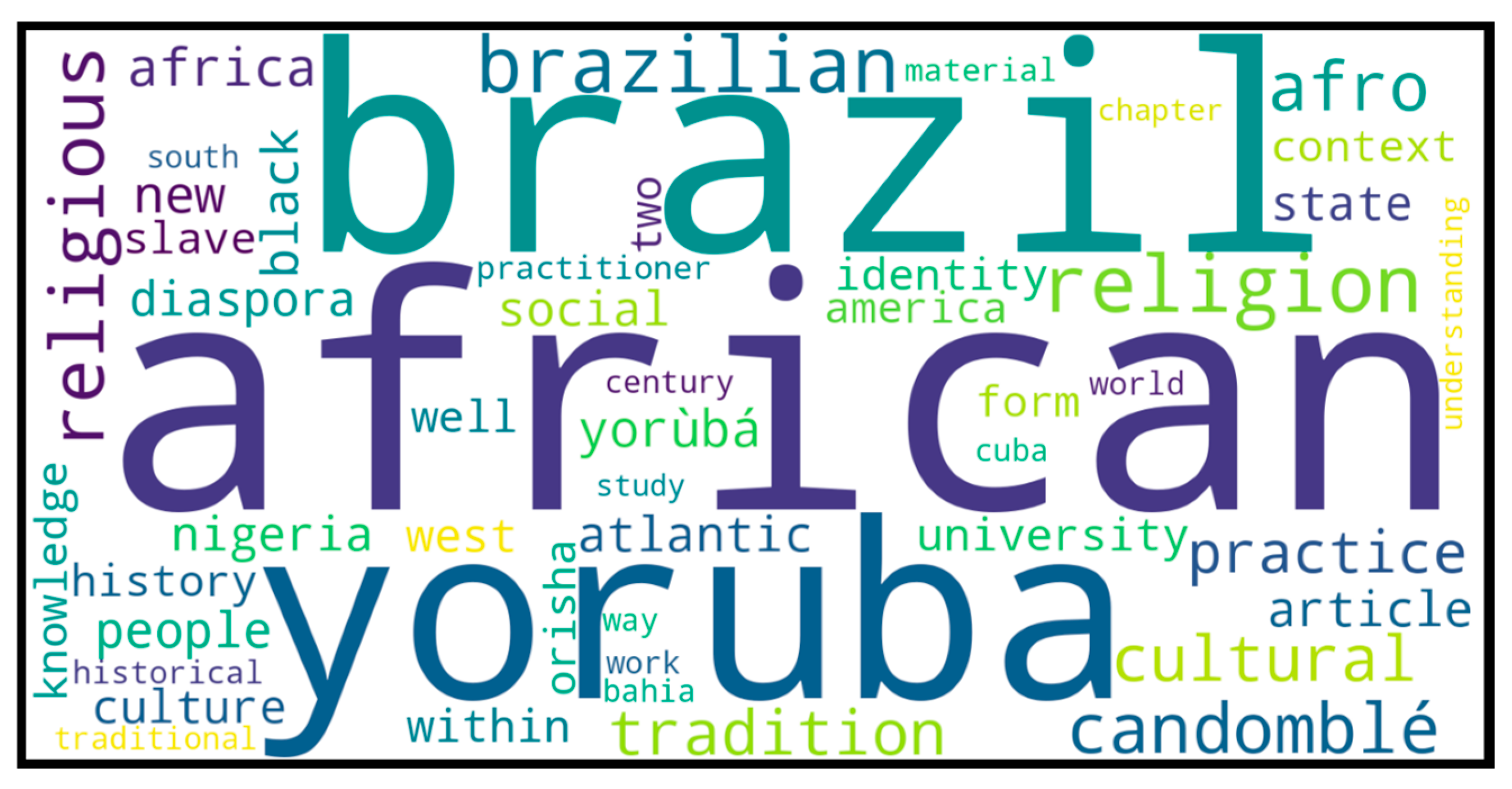 Heritage 08 00457 g003