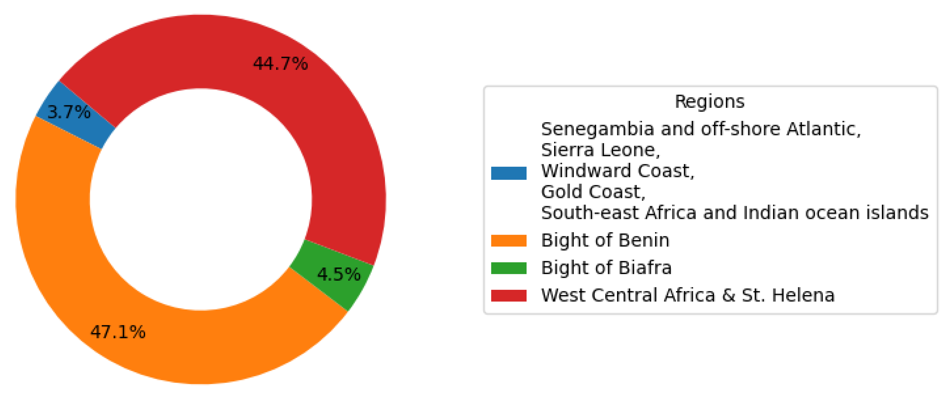 Heritage 08 00457 g005