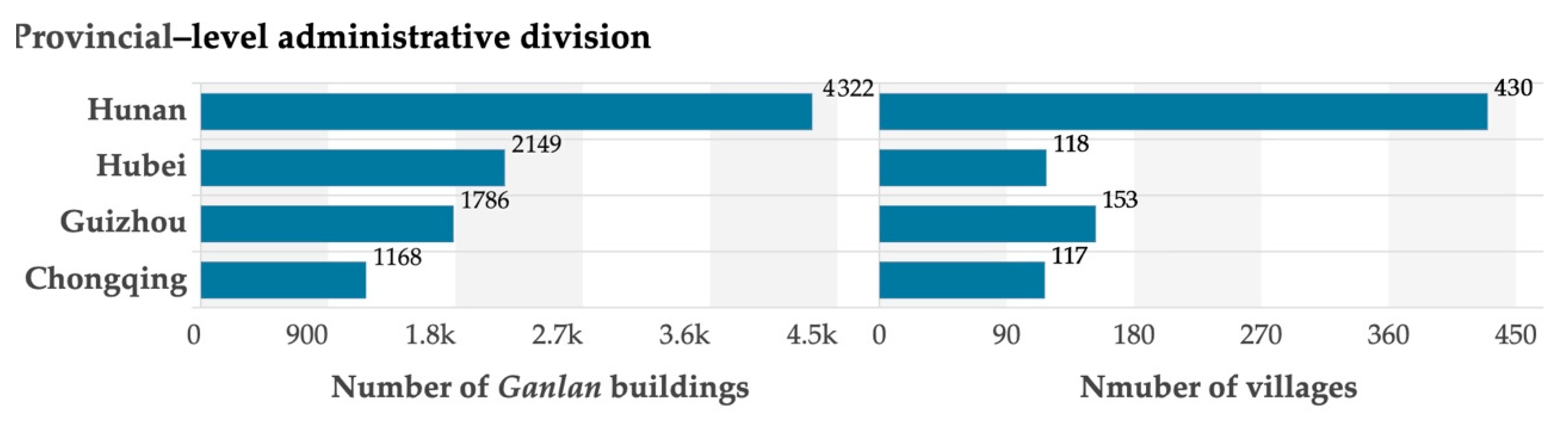Heritage 08 00458 g005