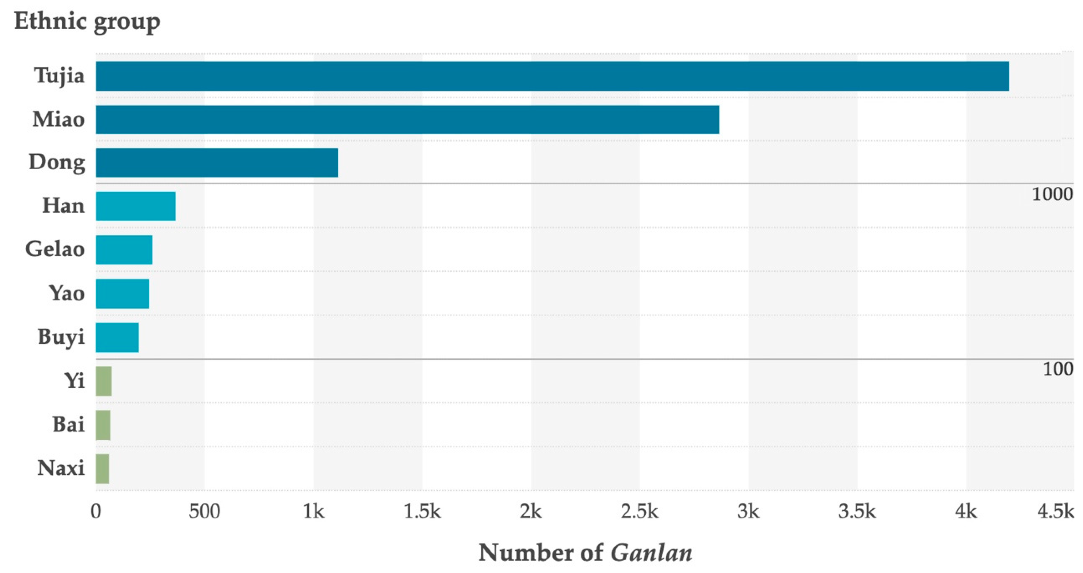 Heritage 08 00458 g008