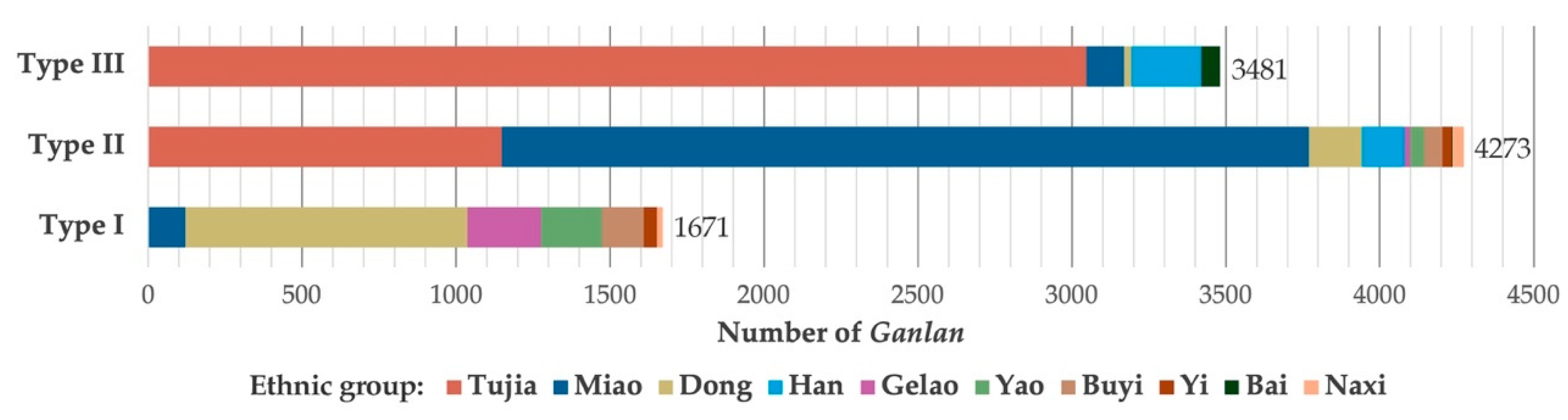 Heritage 08 00458 g012