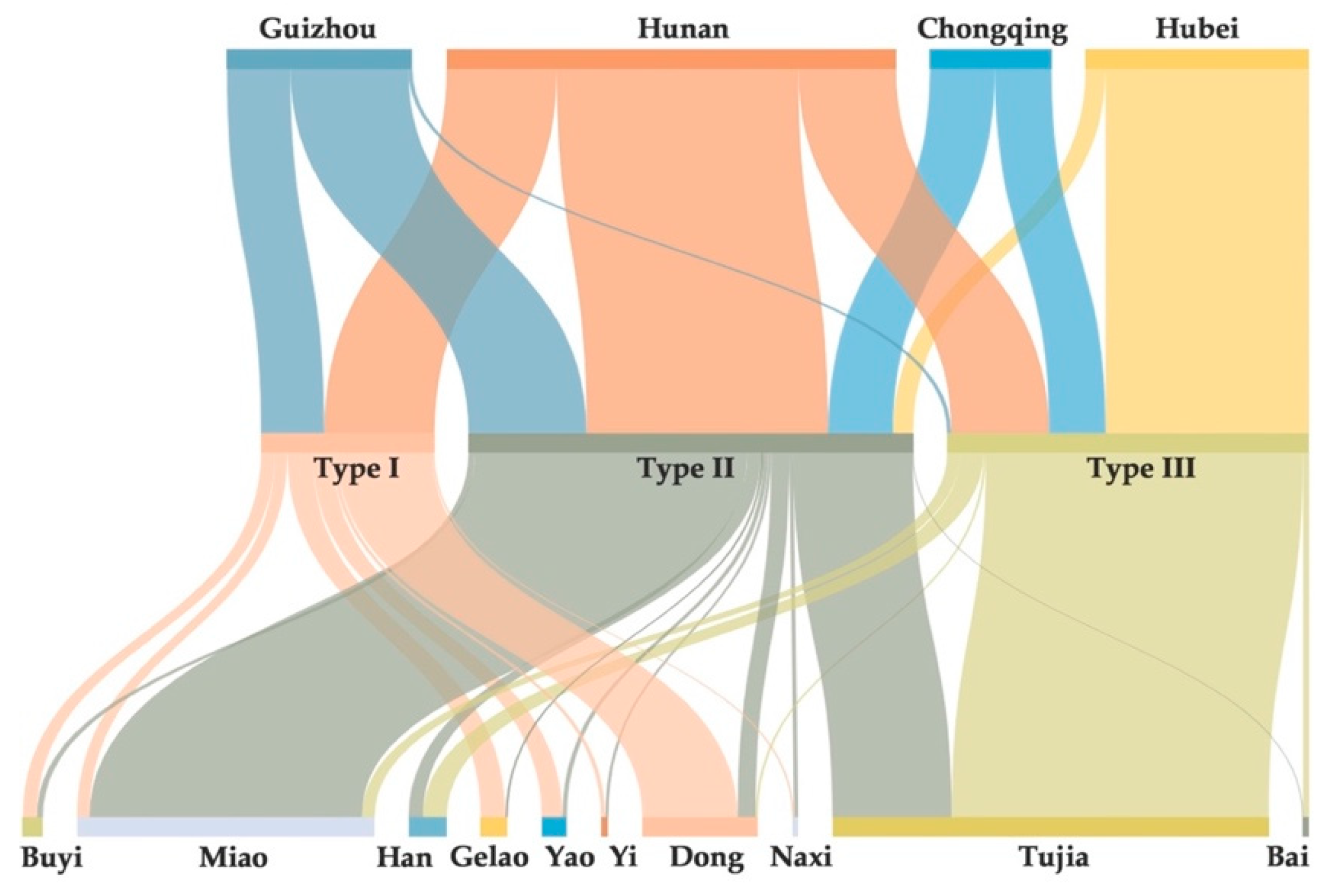 Heritage 08 00458 g016