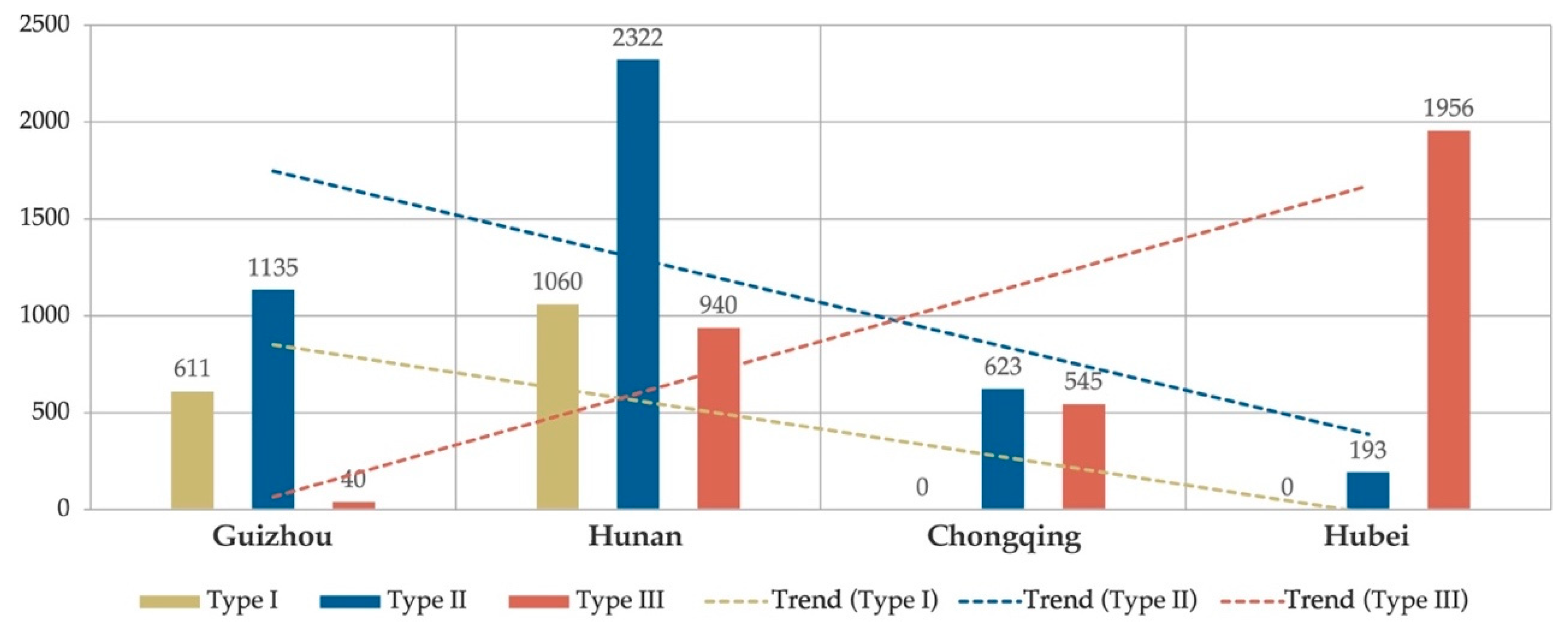 Heritage 08 00458 g018