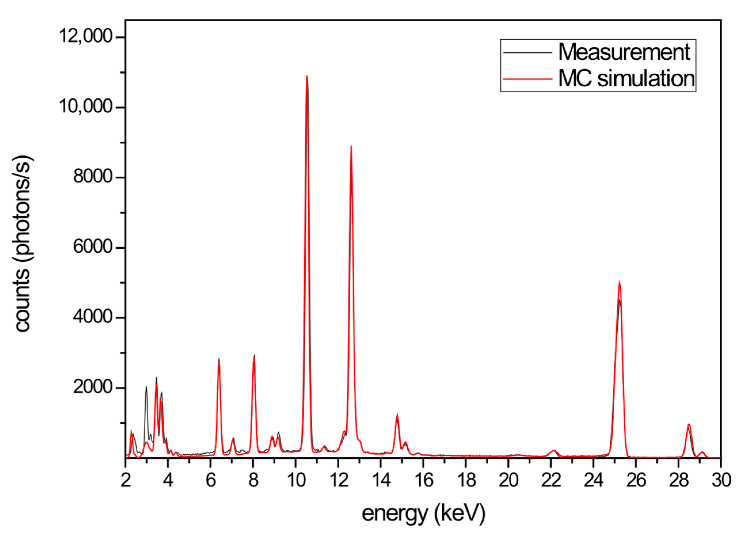 Heritage 08 00461 g005