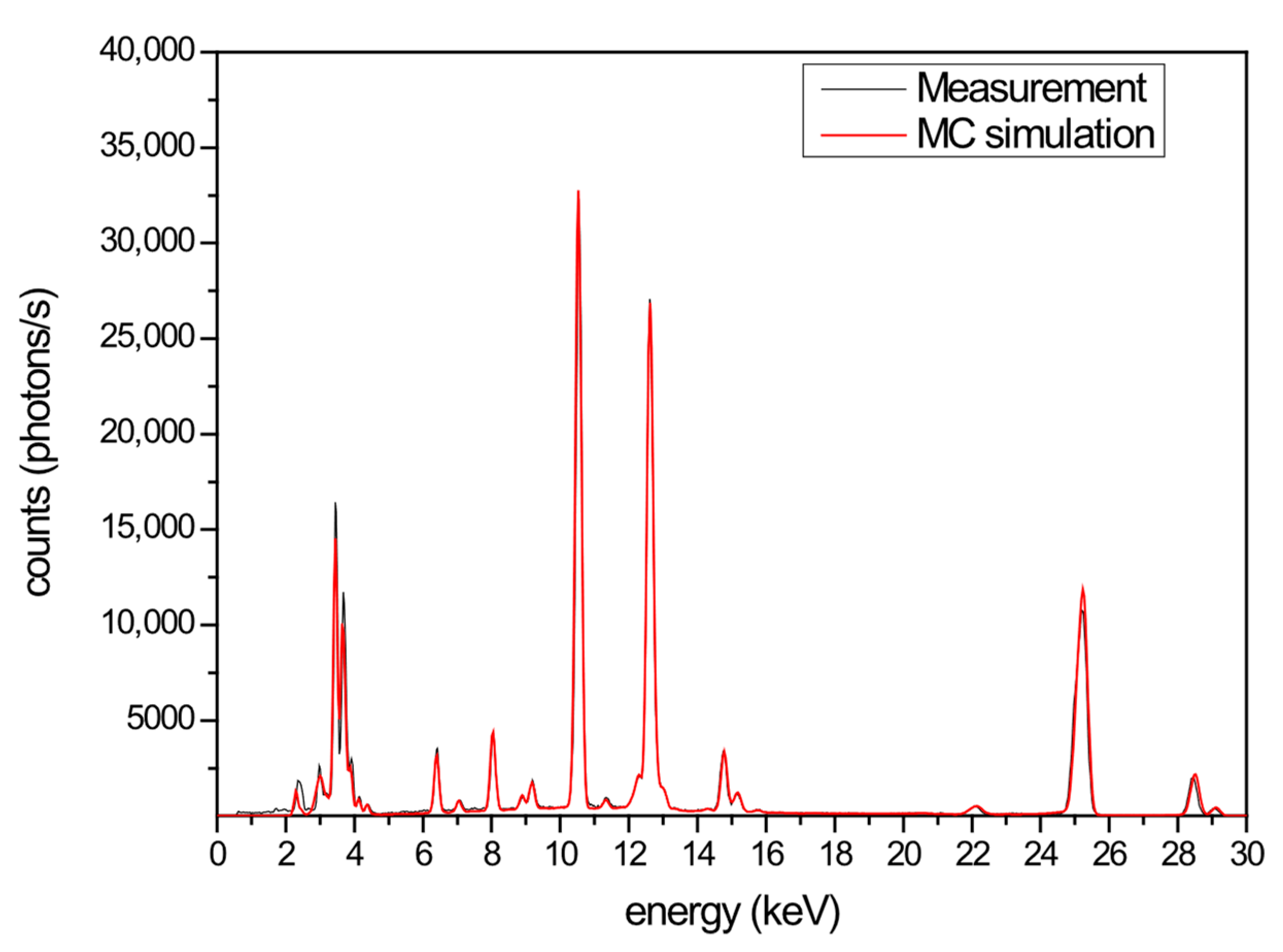Heritage 08 00461 g006