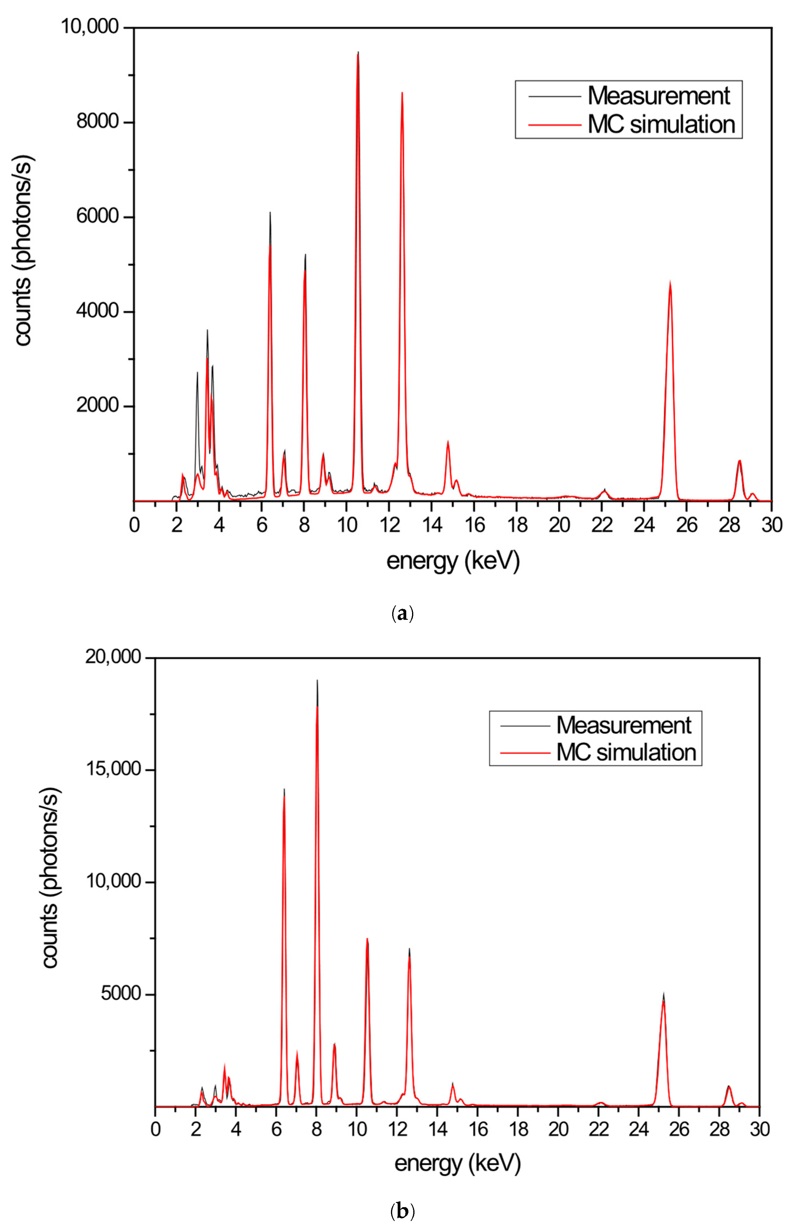 Heritage 08 00461 g007