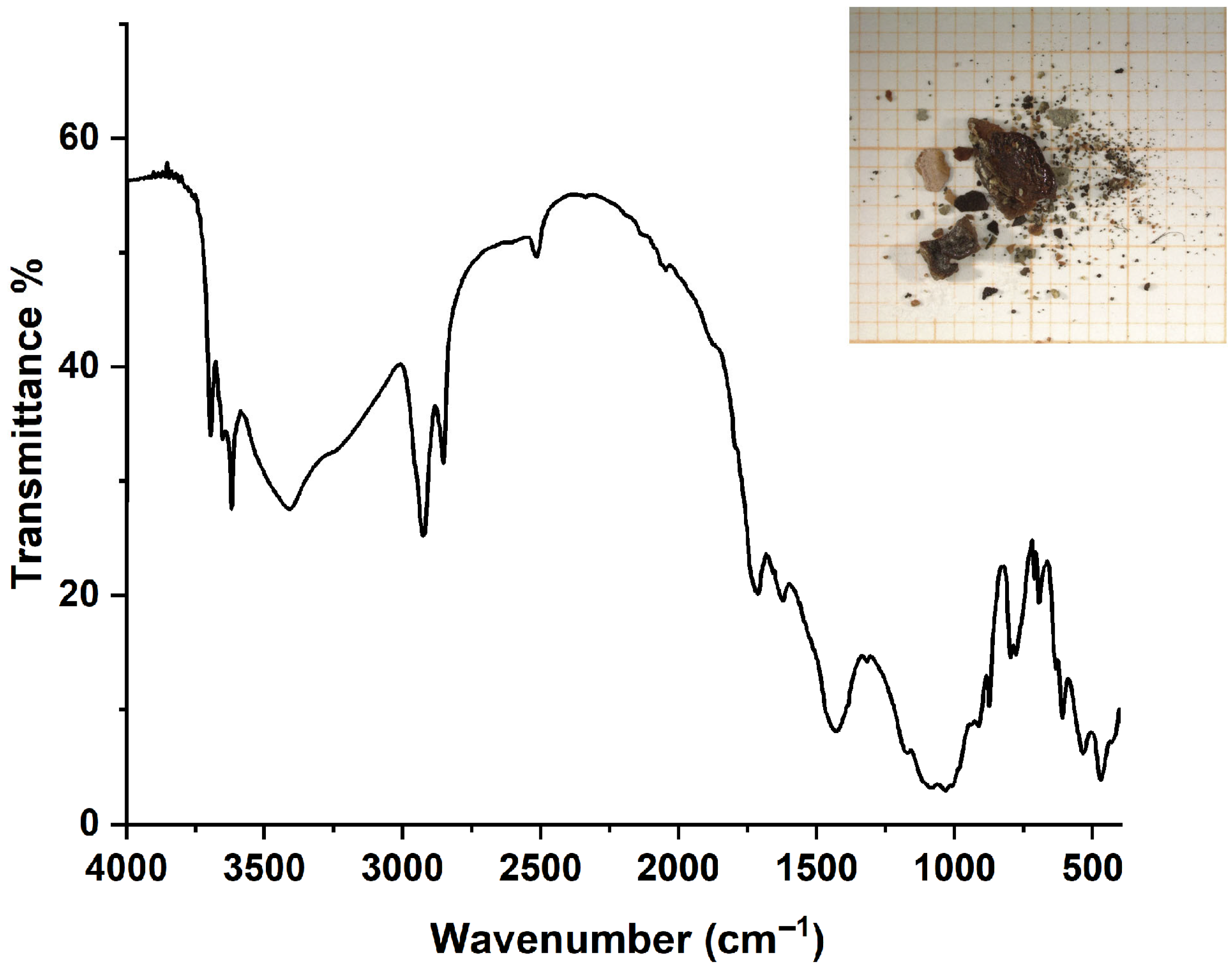 Heritage 08 00463 g003