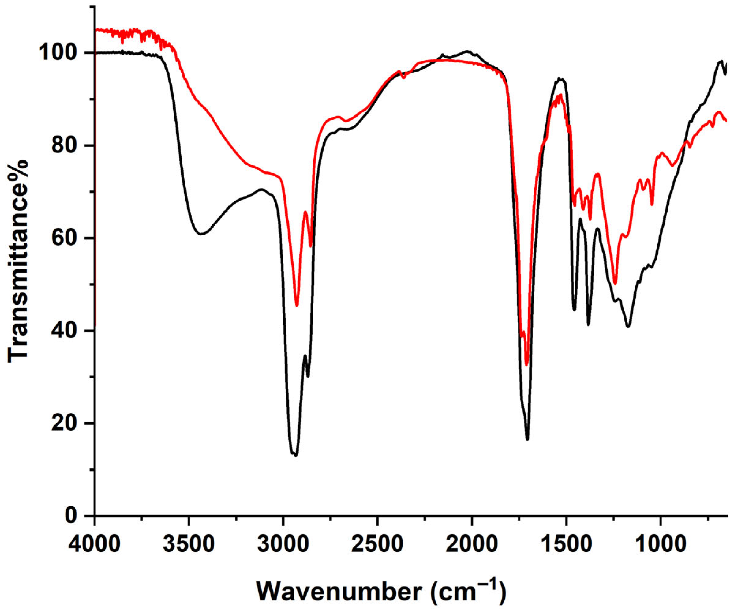 Heritage 08 00463 g004