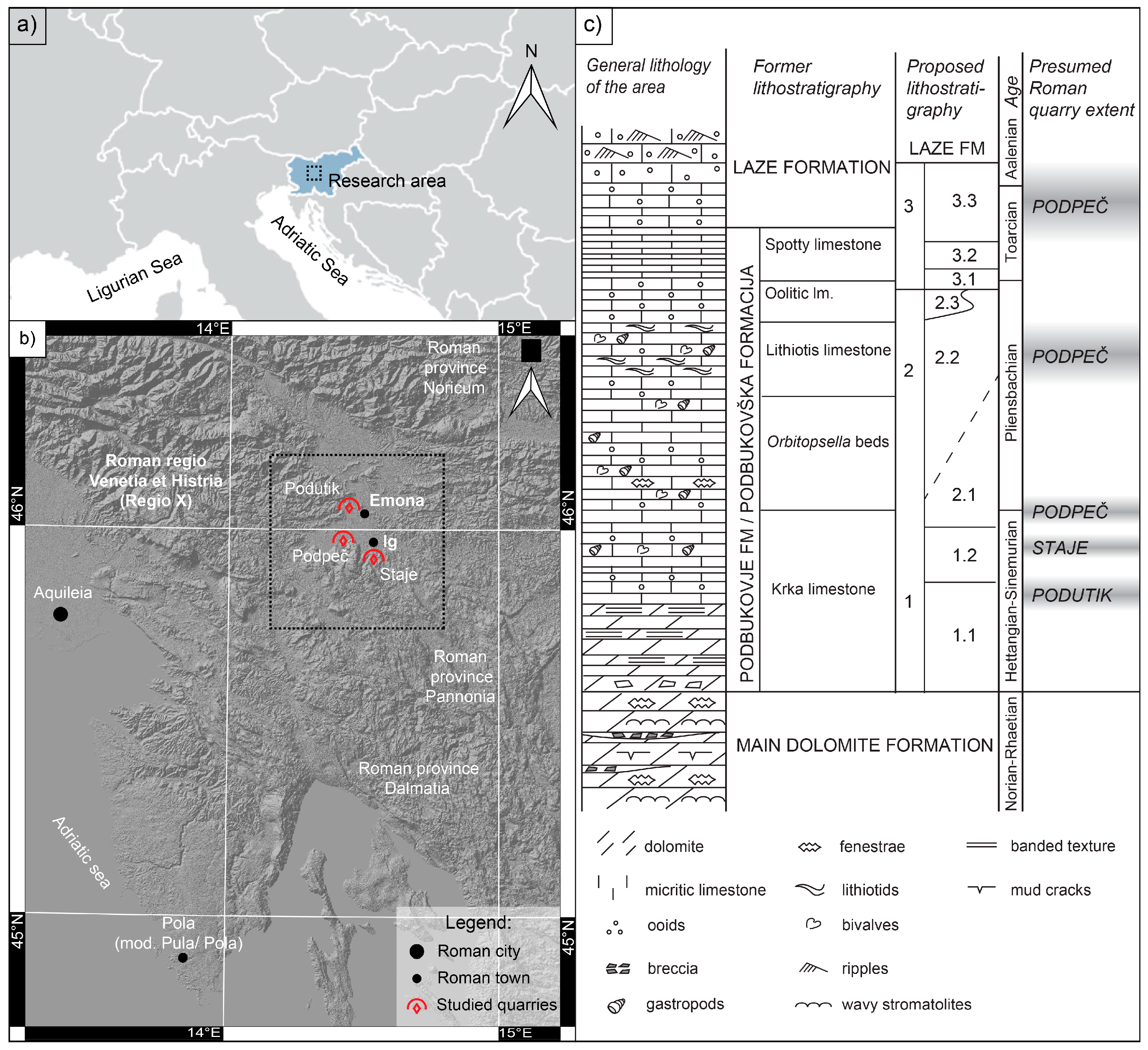 Heritage 08 00464 g001
