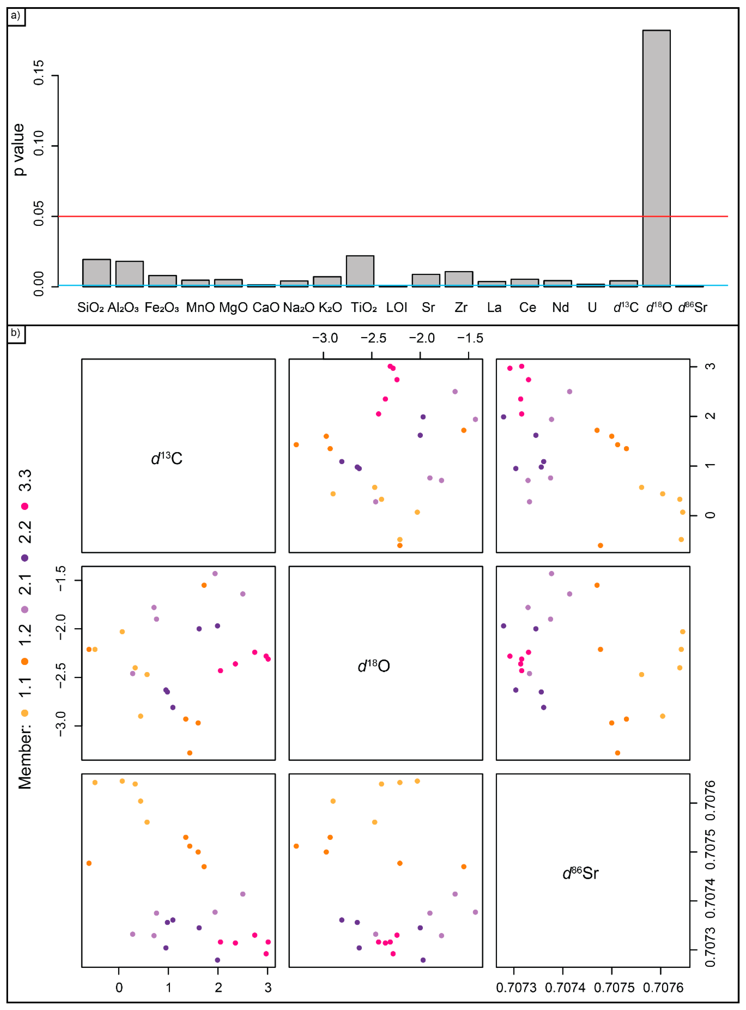 Heritage 08 00464 g002