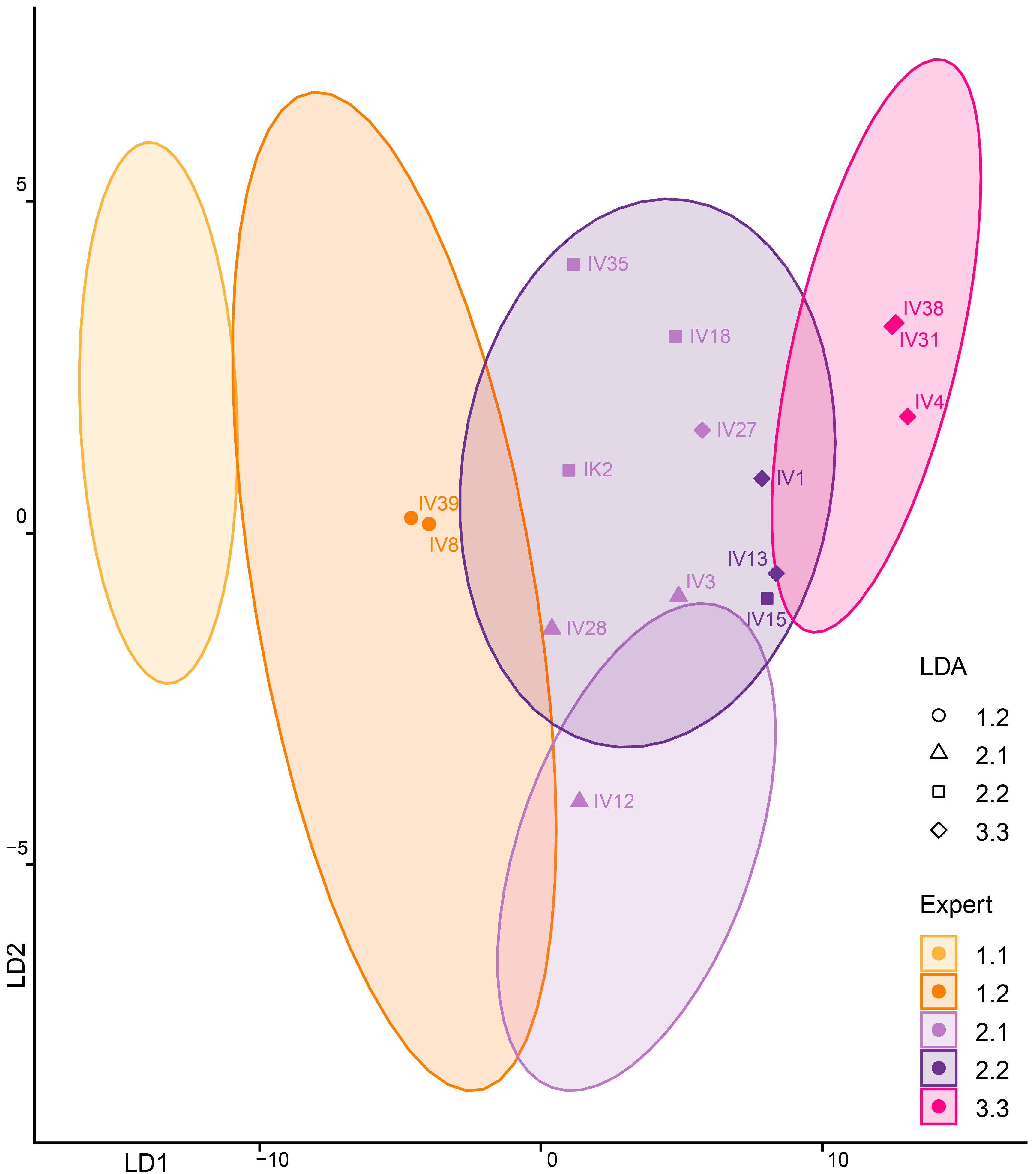 Heritage 08 00464 g003