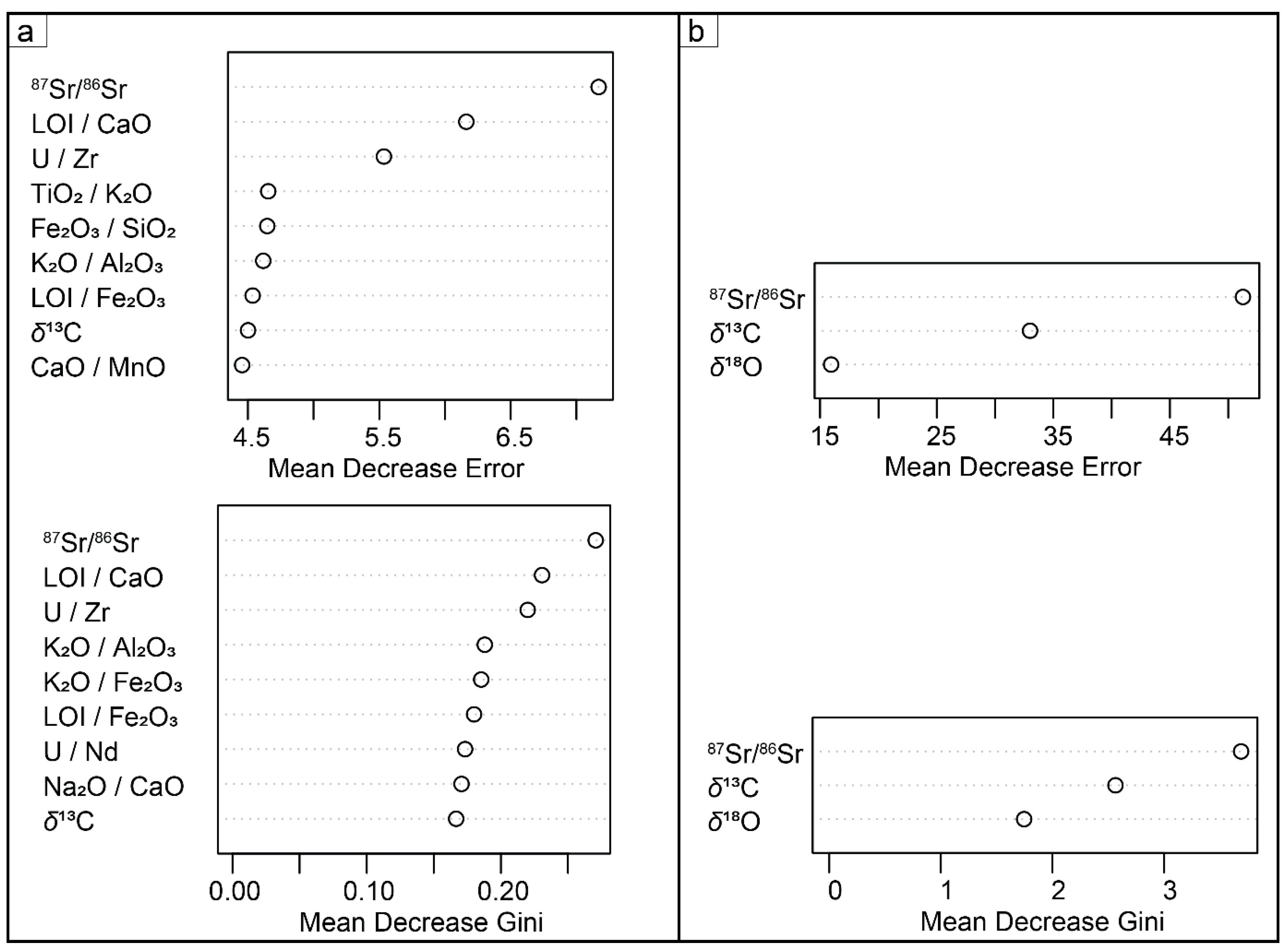 Heritage 08 00464 g005