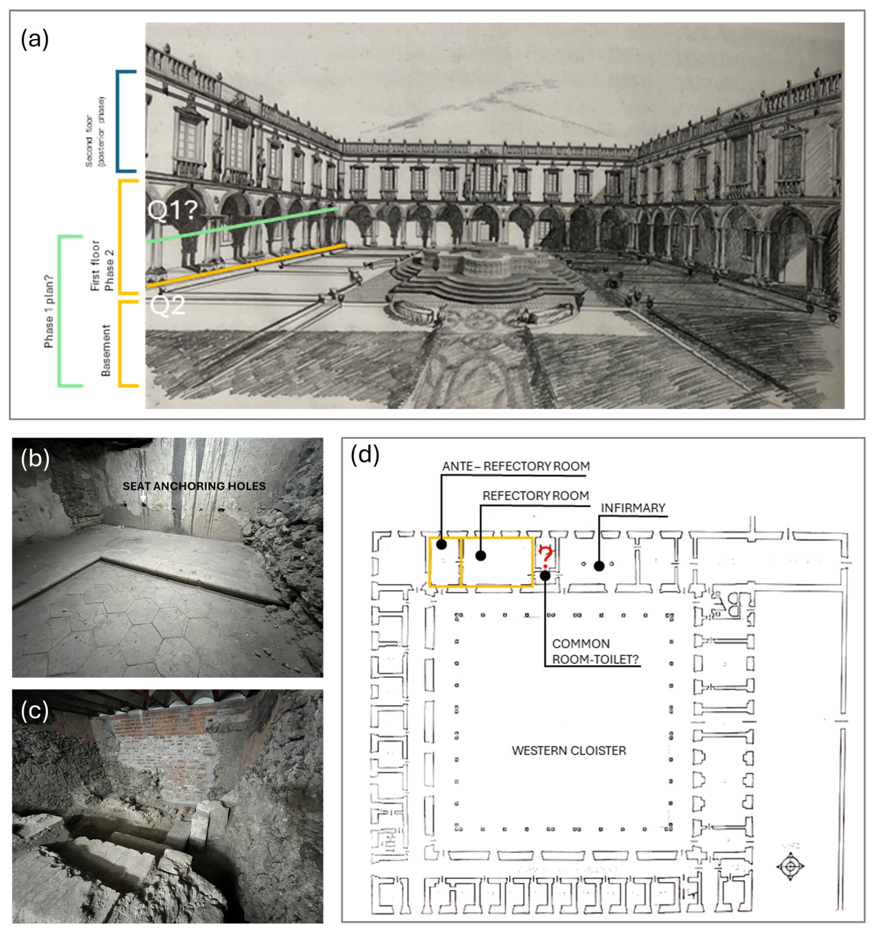 Heritage 08 00467 g008