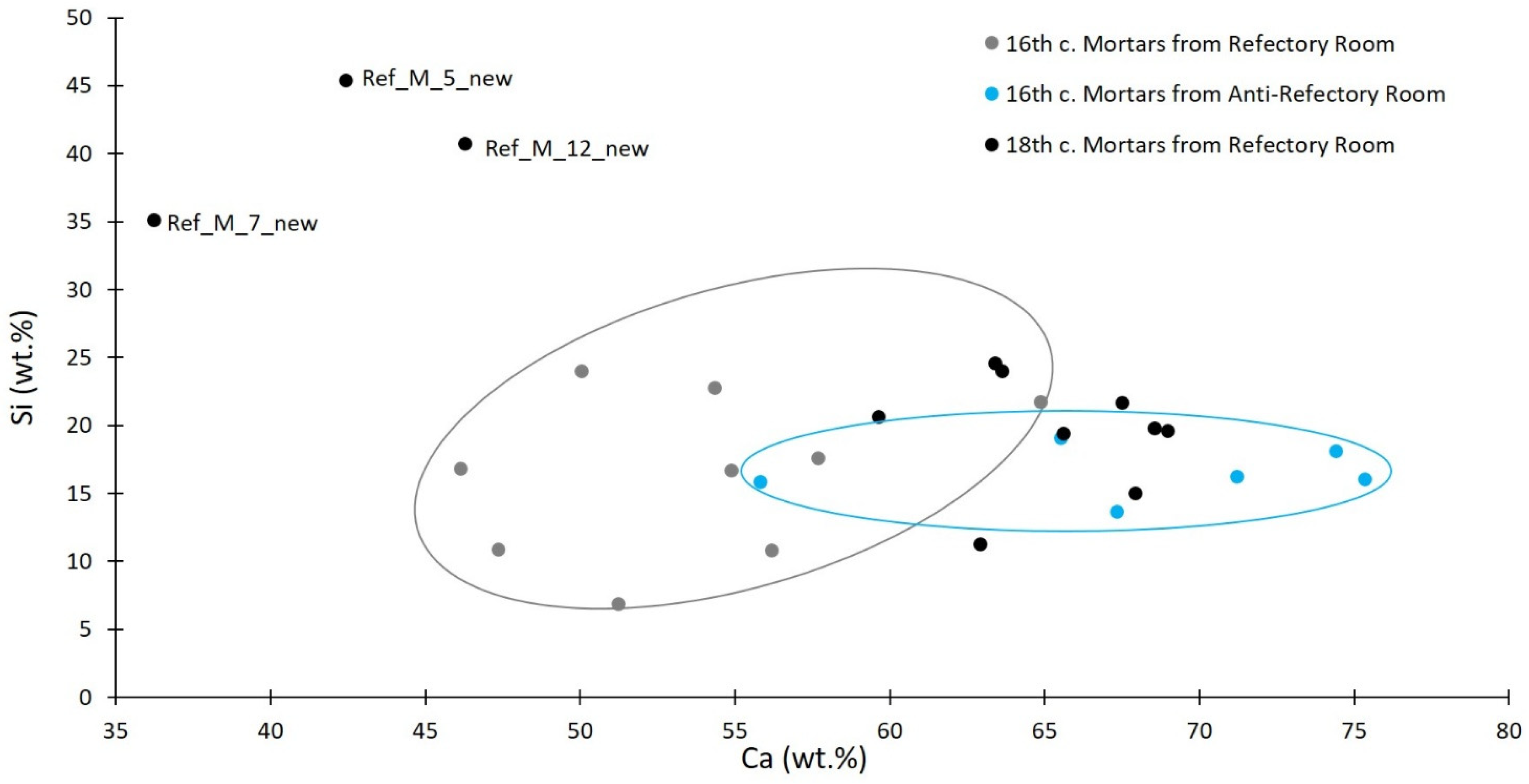Heritage 08 00467 g012