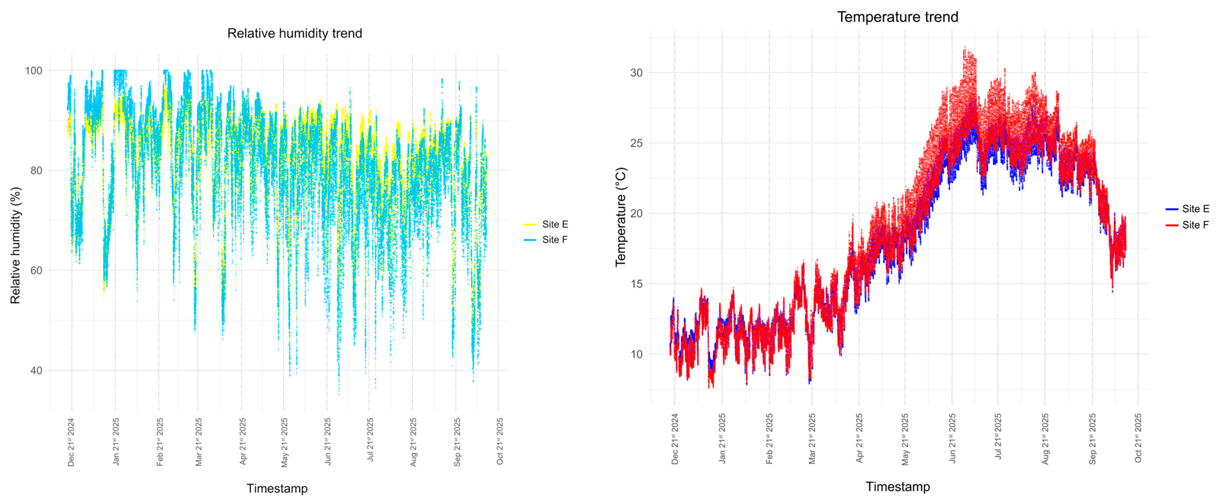 Heritage 08 00470 g005