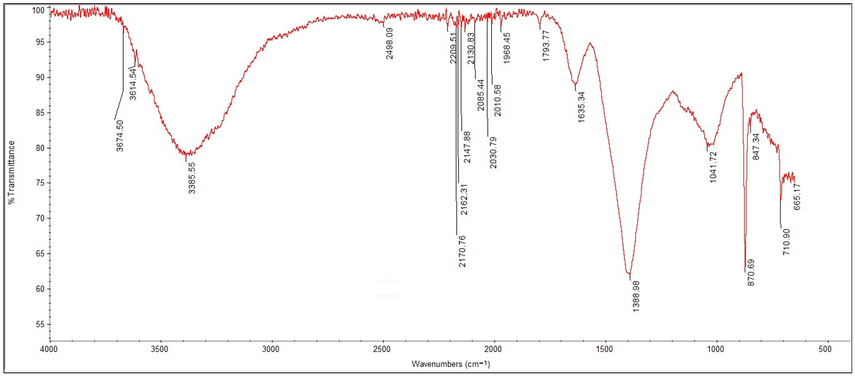Heritage 08 00470 g006