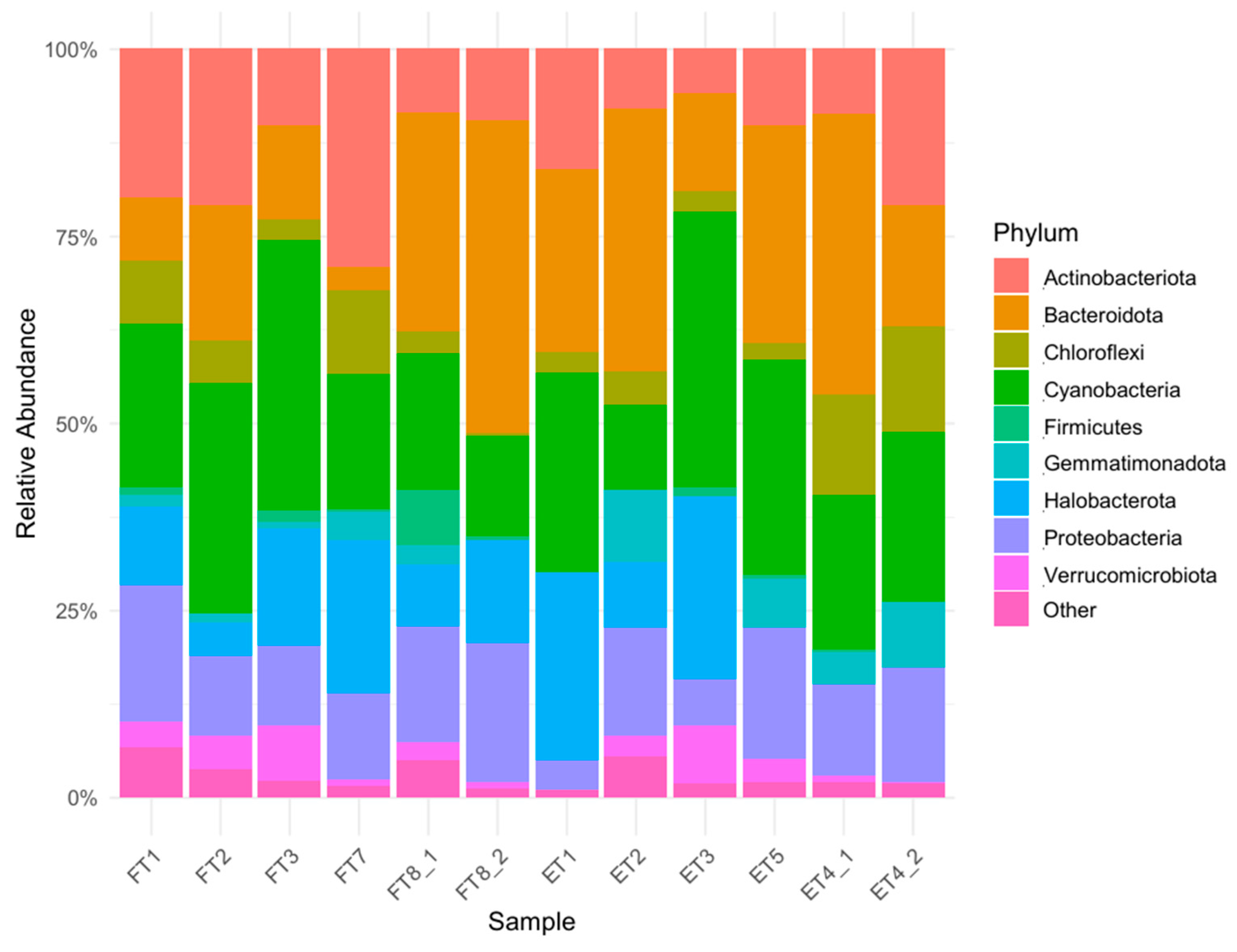 Heritage 08 00470 g008