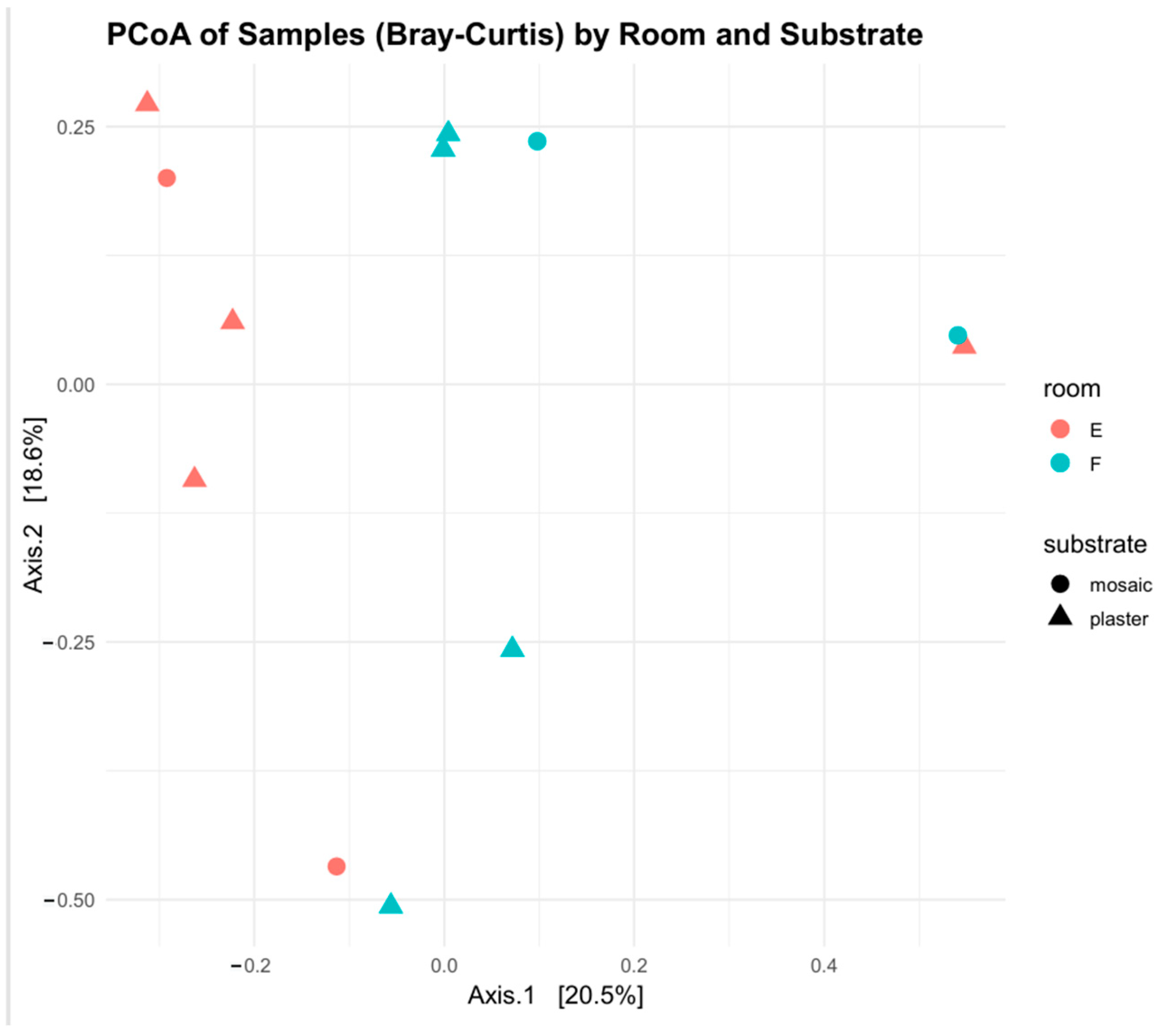 Heritage 08 00470 g009