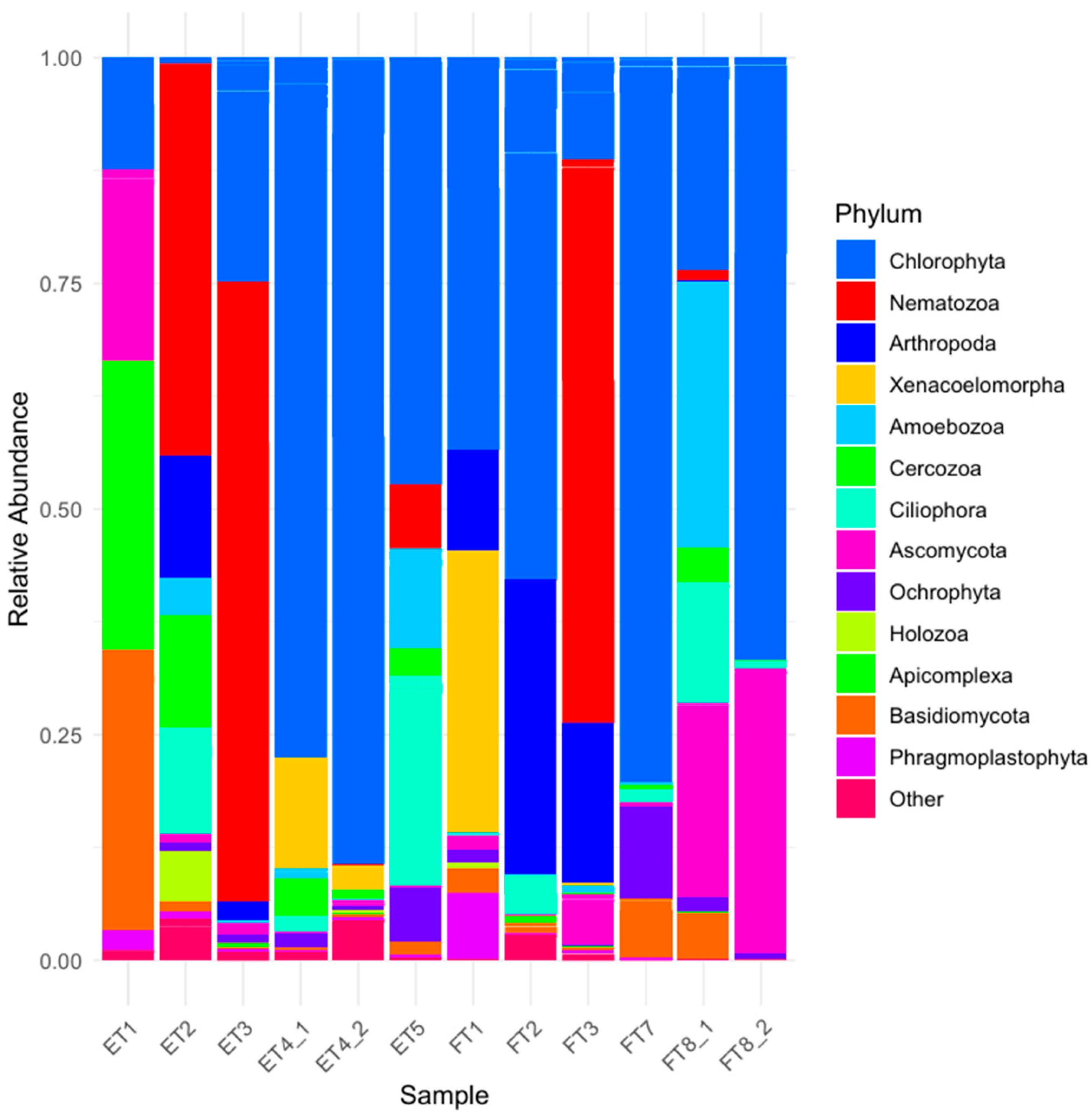 Heritage 08 00470 g010