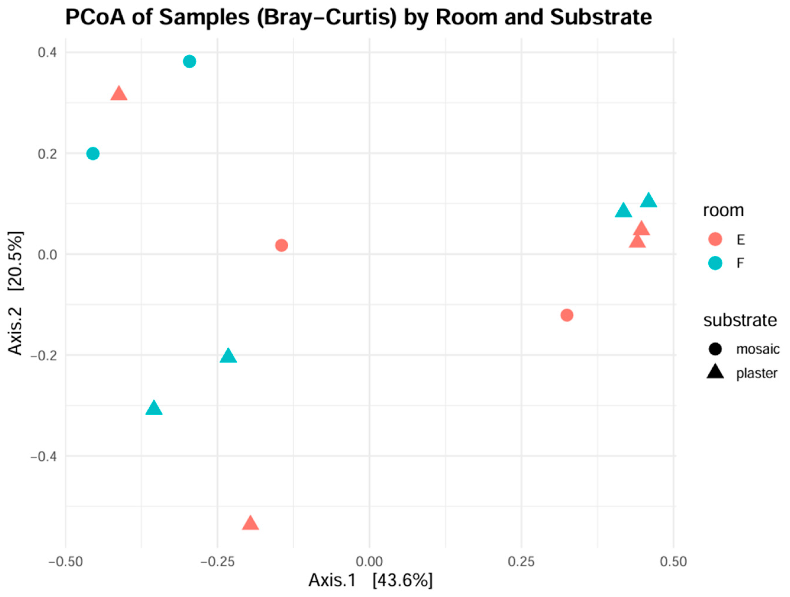 Heritage 08 00470 g011
