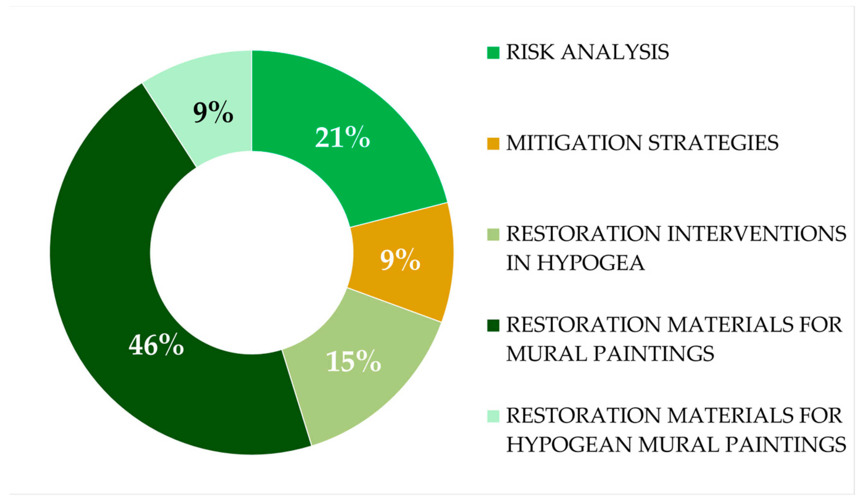 Heritage 08 00472 g002