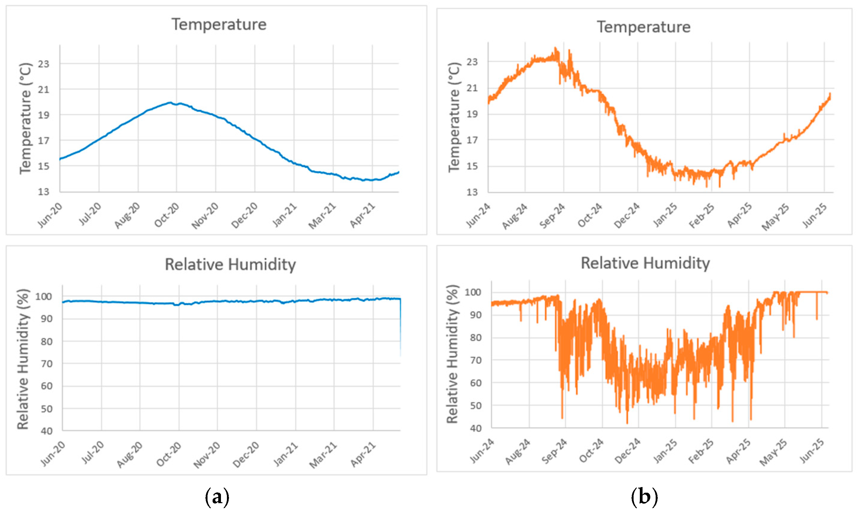Heritage 08 00472 g005