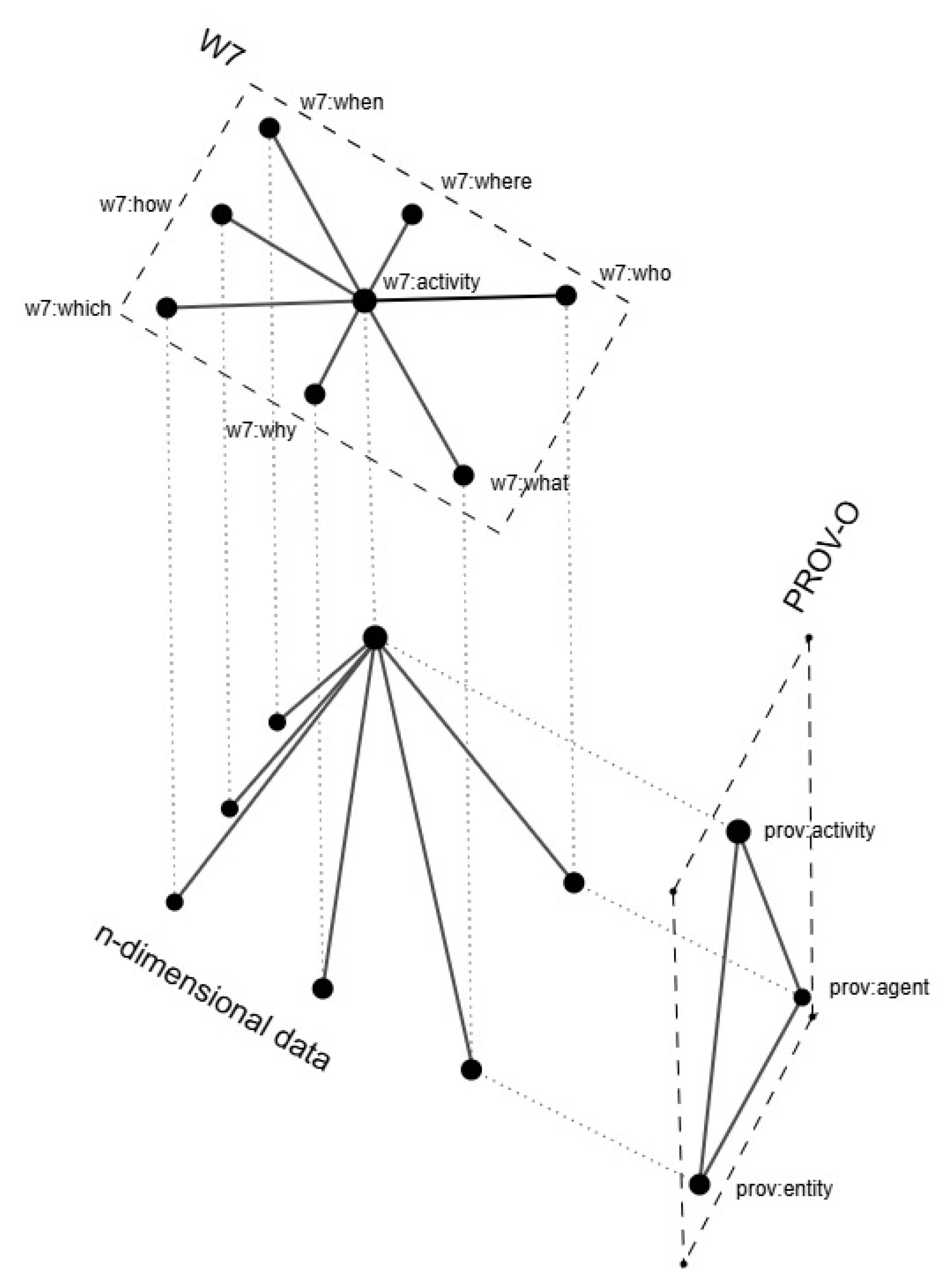 Heritage 08 00476 g009 Heritage 08 00476 g009