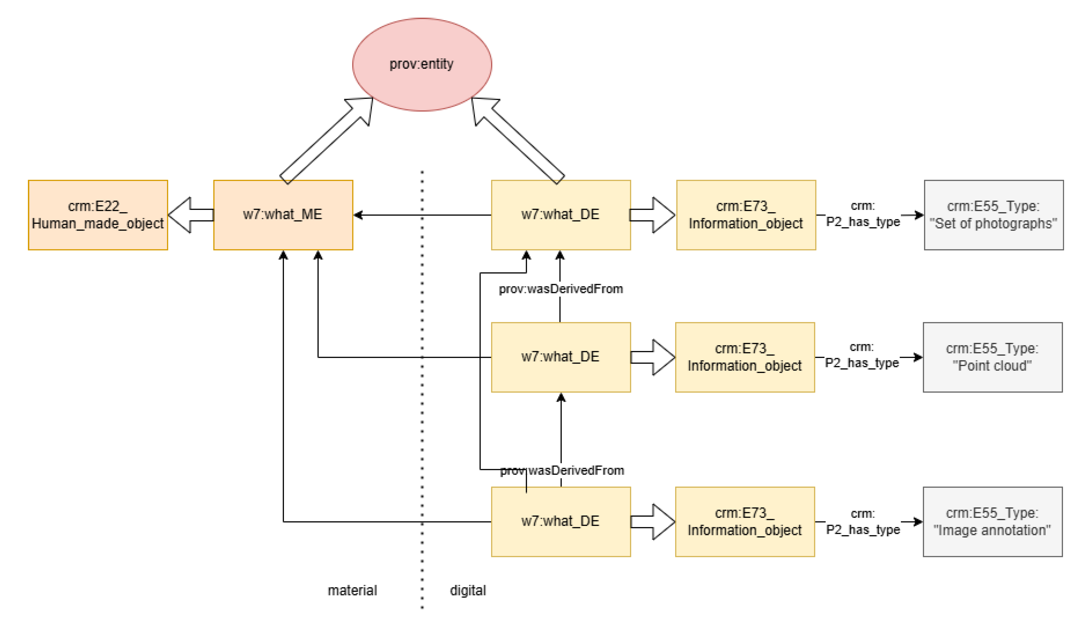 Heritage 08 00476 g011 Heritage 08 00476 g011