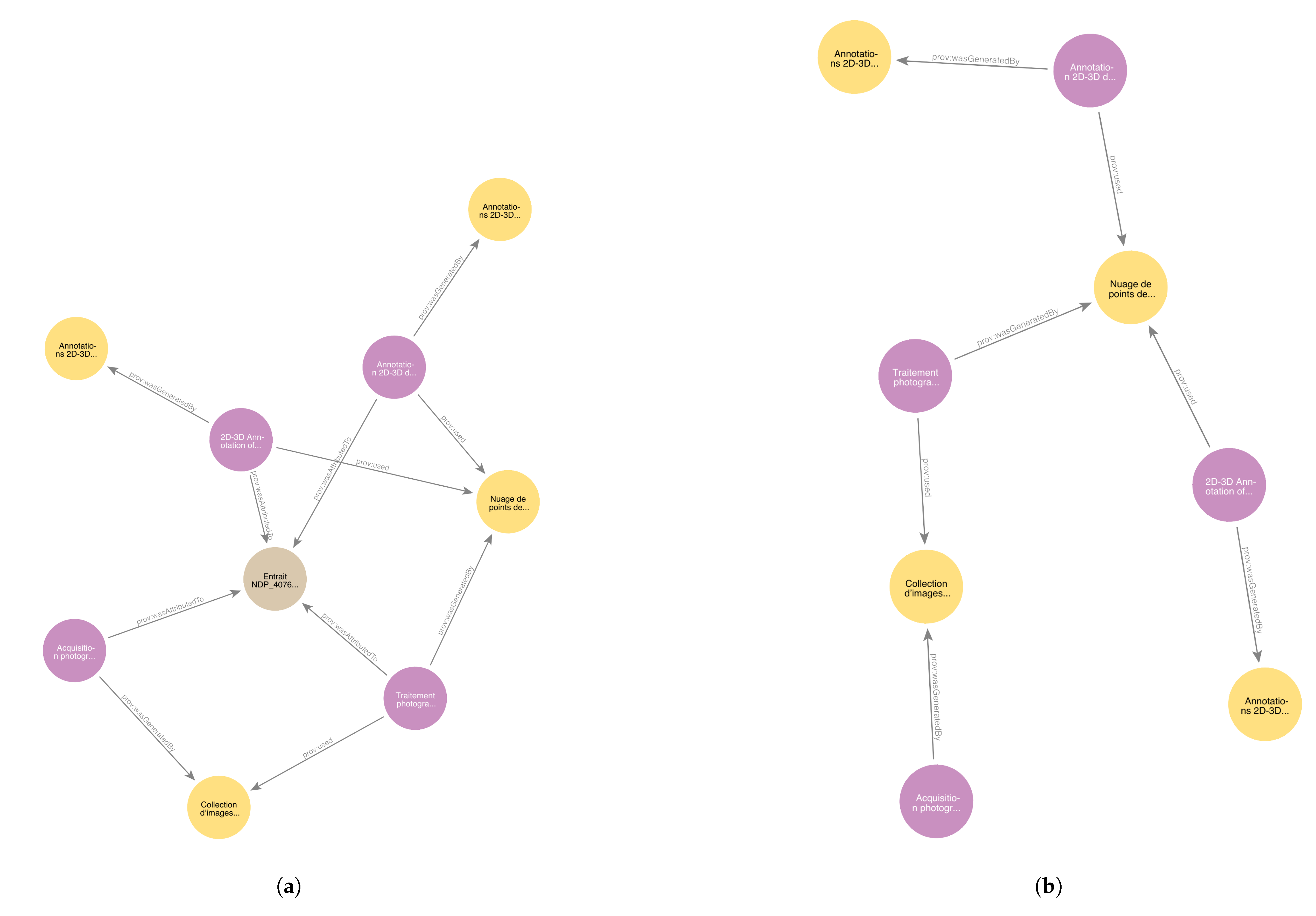 Heritage 08 00476 g013 Heritage 08 00476 g013