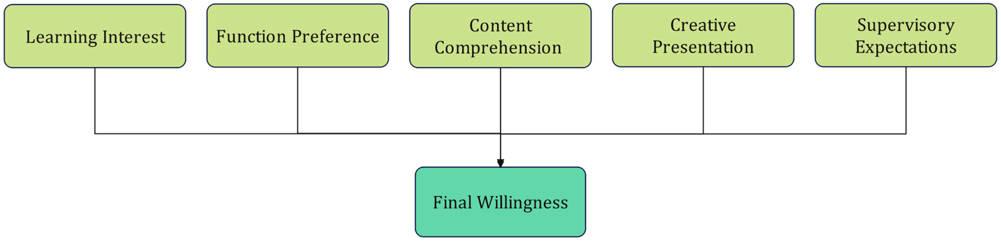 Heritage 08 00477 g001 Heritage 08 00477 g001
