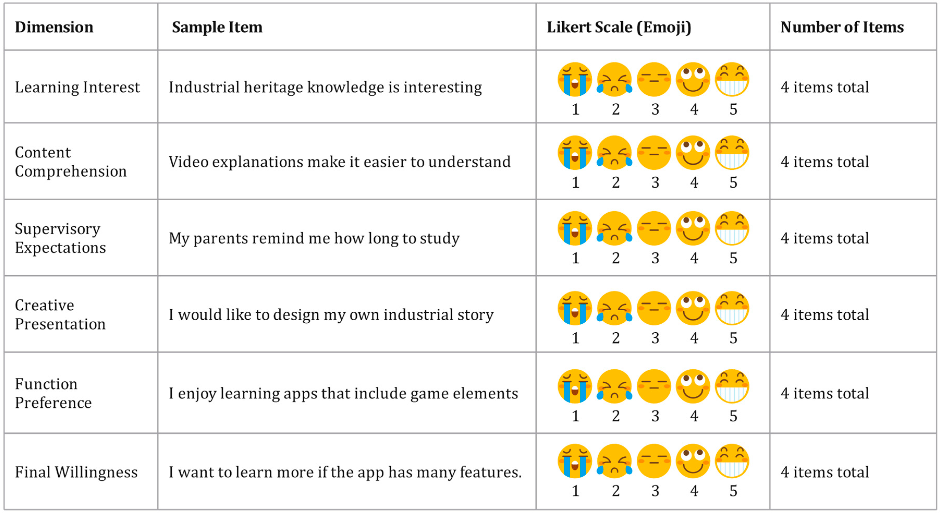 Heritage 08 00477 g002 Heritage 08 00477 g002