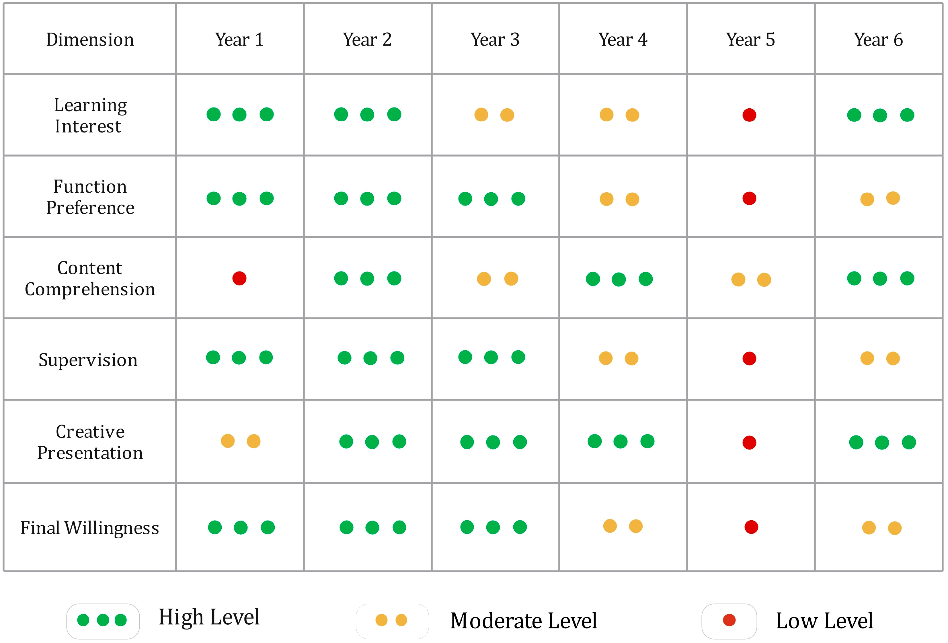 Heritage 08 00477 g003 Heritage 08 00477 g003