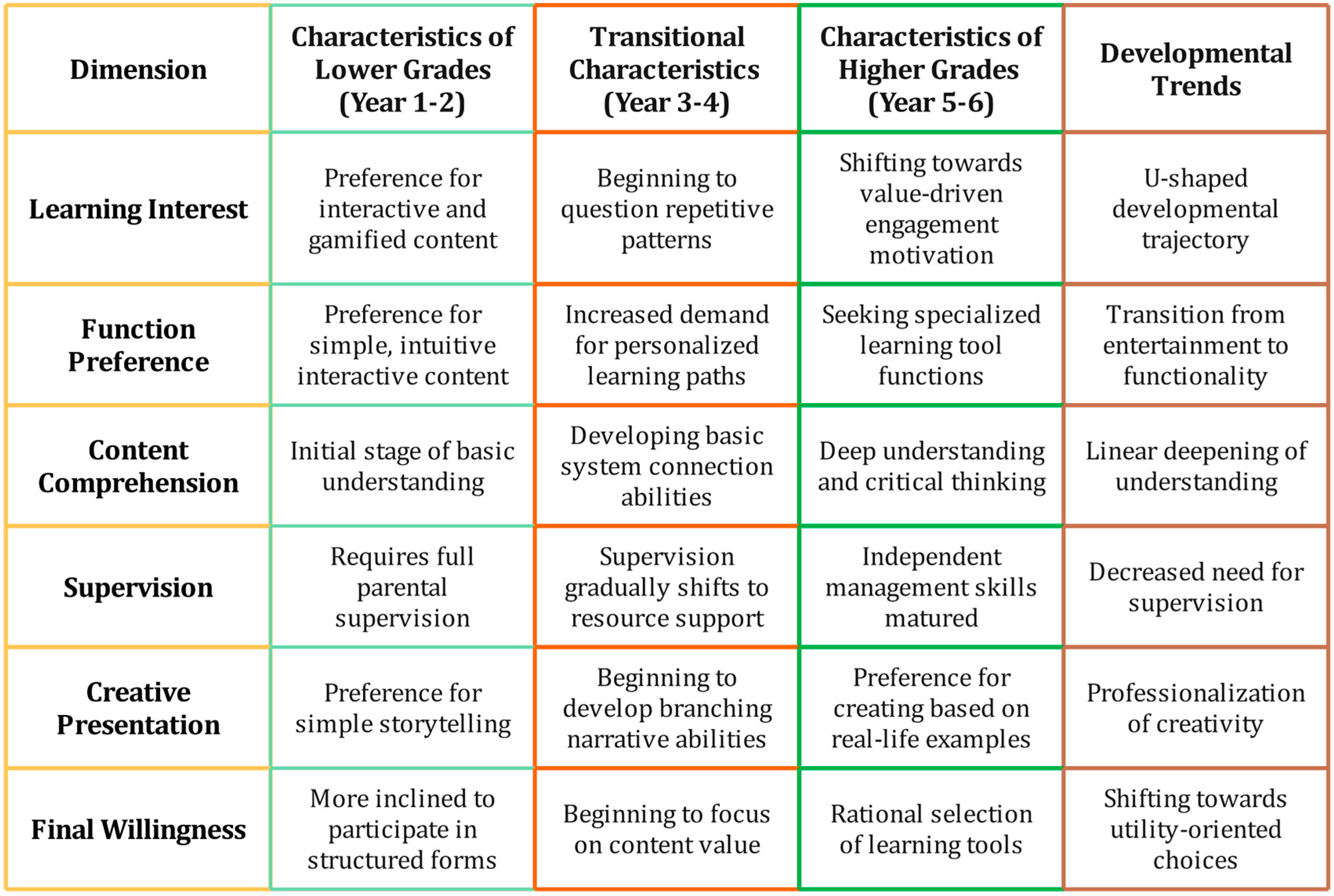 Heritage 08 00477 g004 Heritage 08 00477 g004