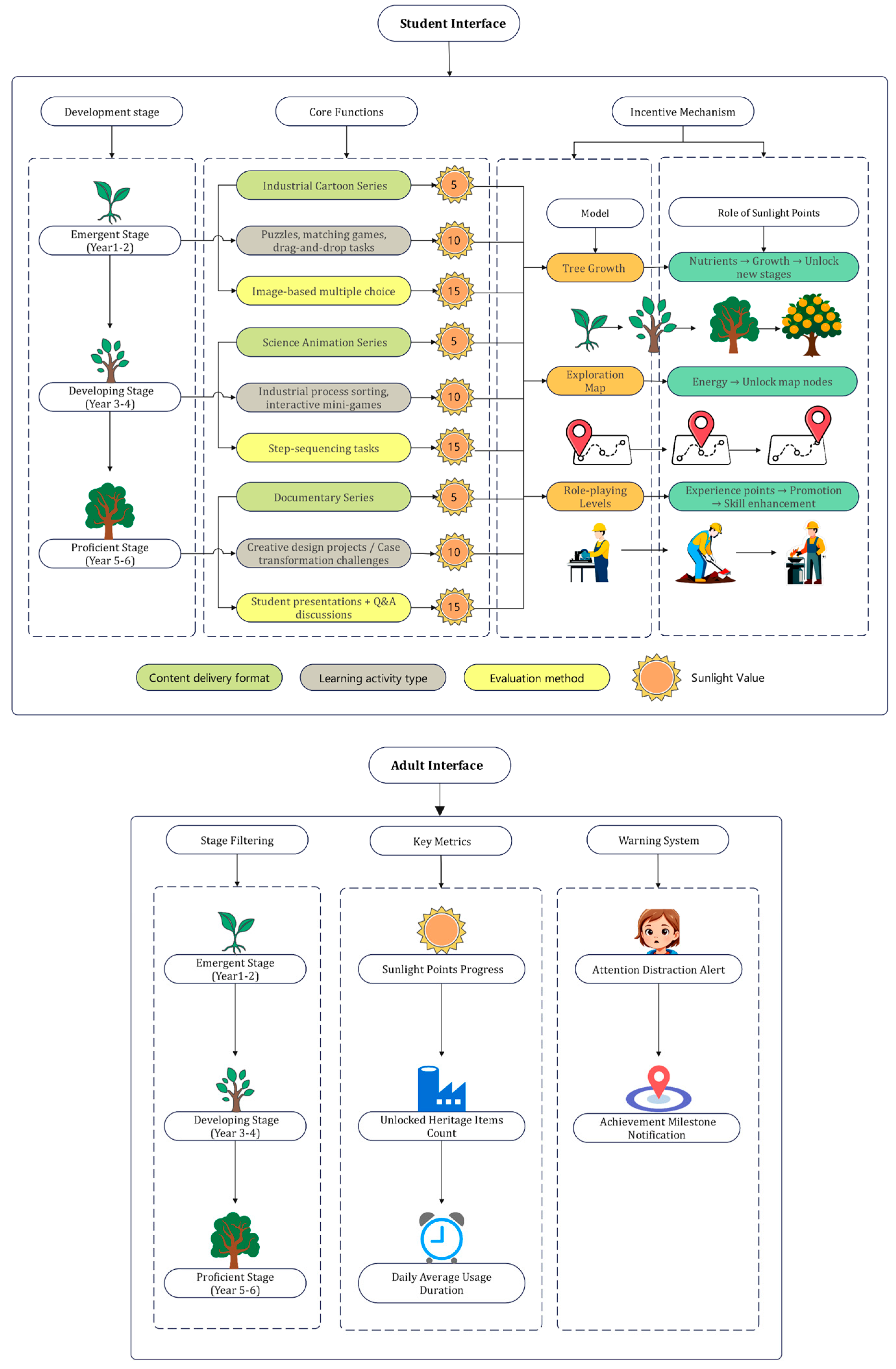 Heritage 08 00477 g005 Heritage 08 00477 g005