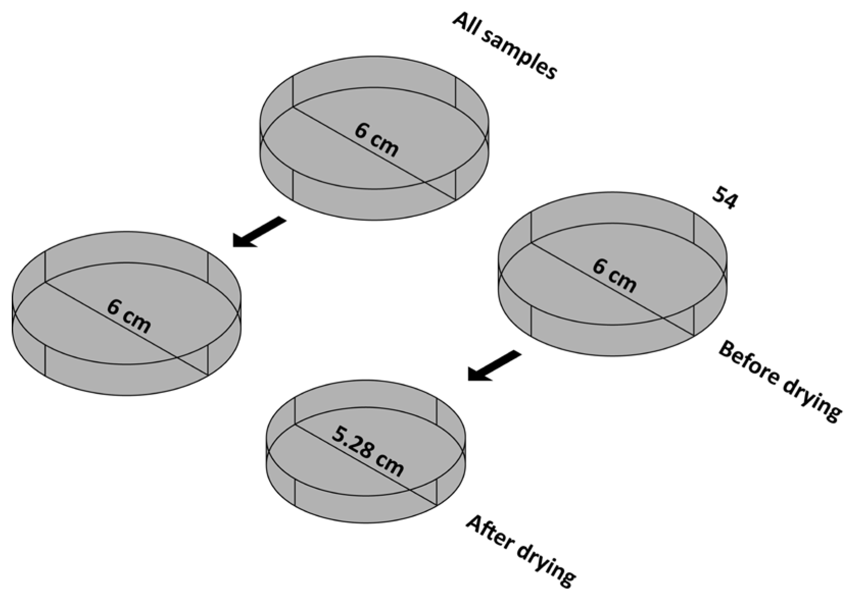 Heritage 08 00479 g005