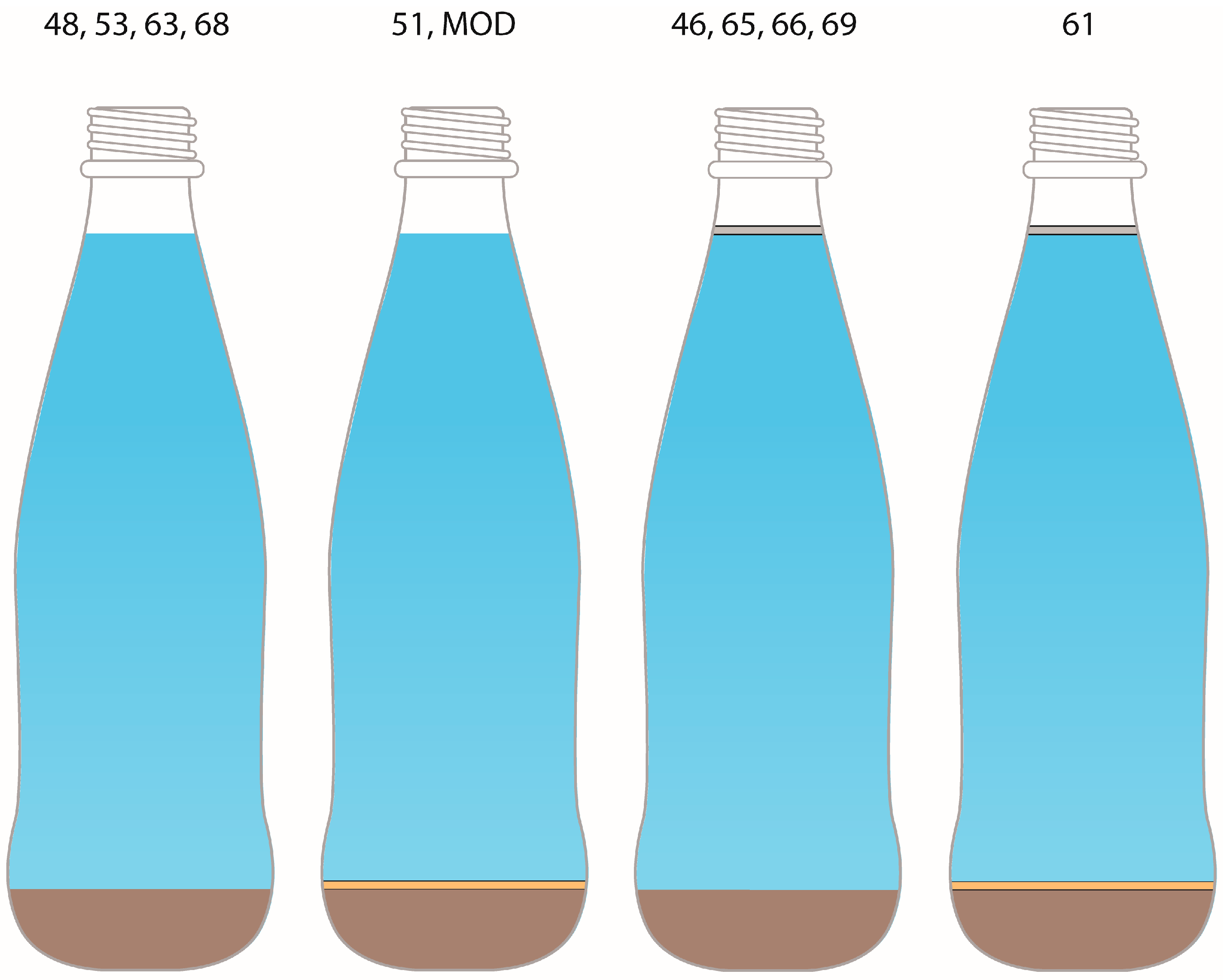 Heritage 08 00479 g006