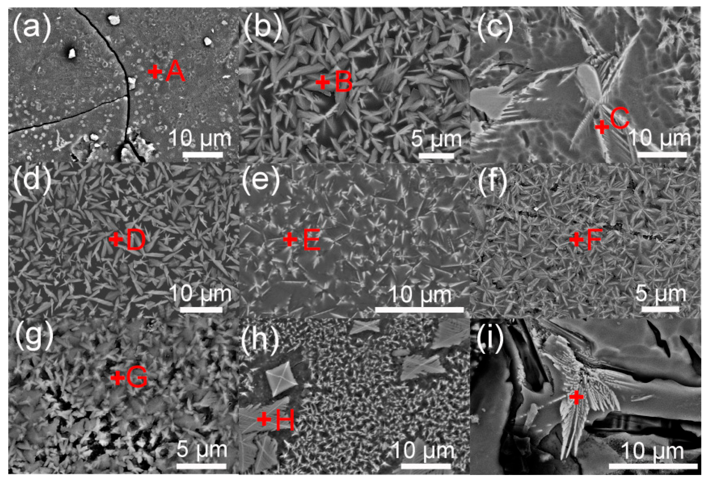 Heritage 08 00480 g003 Heritage 08 00480 g003