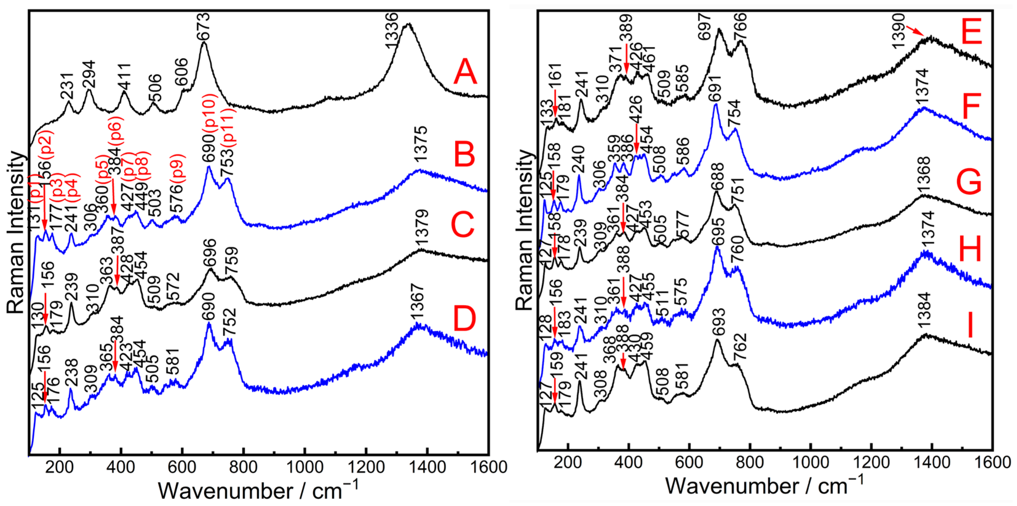 Heritage 08 00480 g004 Heritage 08 00480 g004