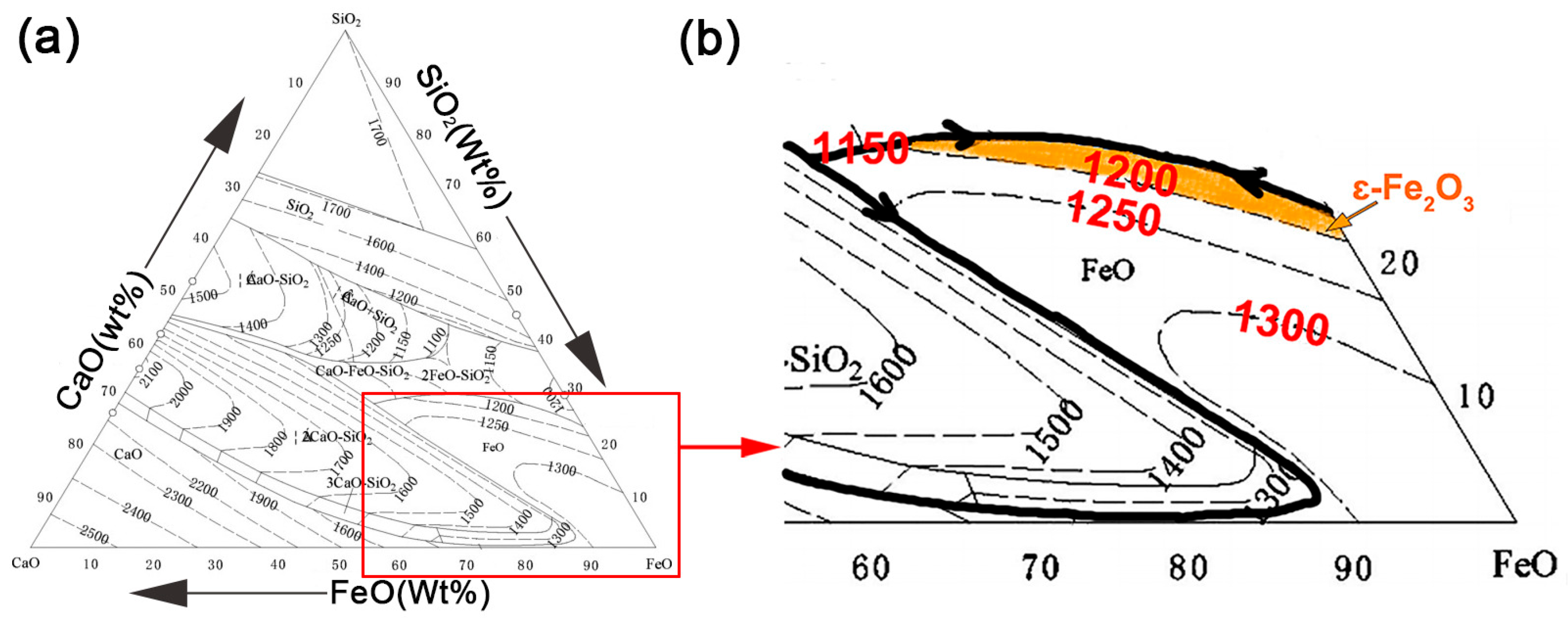 Heritage 08 00480 g008 Heritage 08 00480 g008