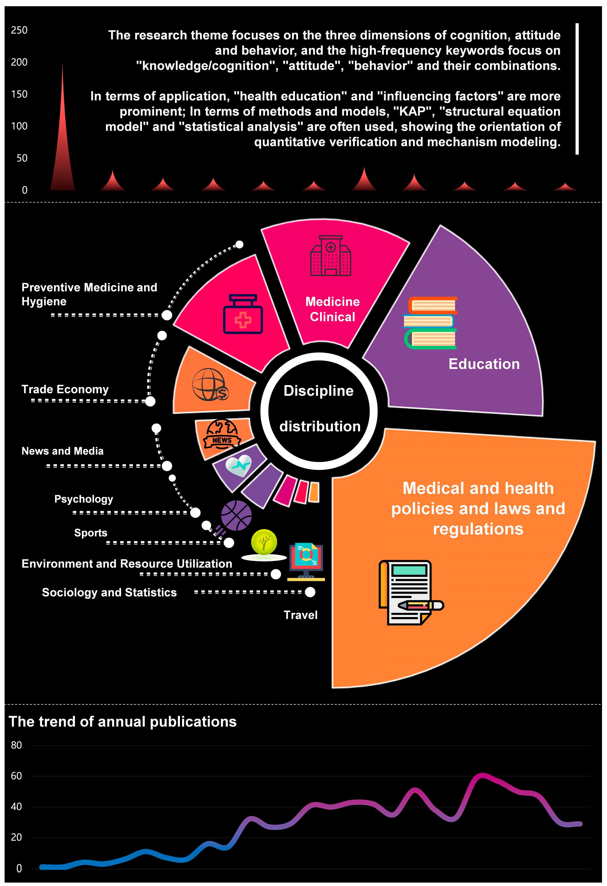 Heritage 08 00481 g001