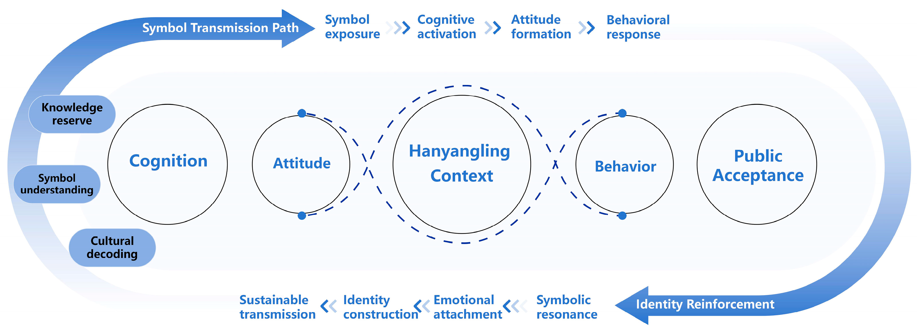 Heritage 08 00481 g002