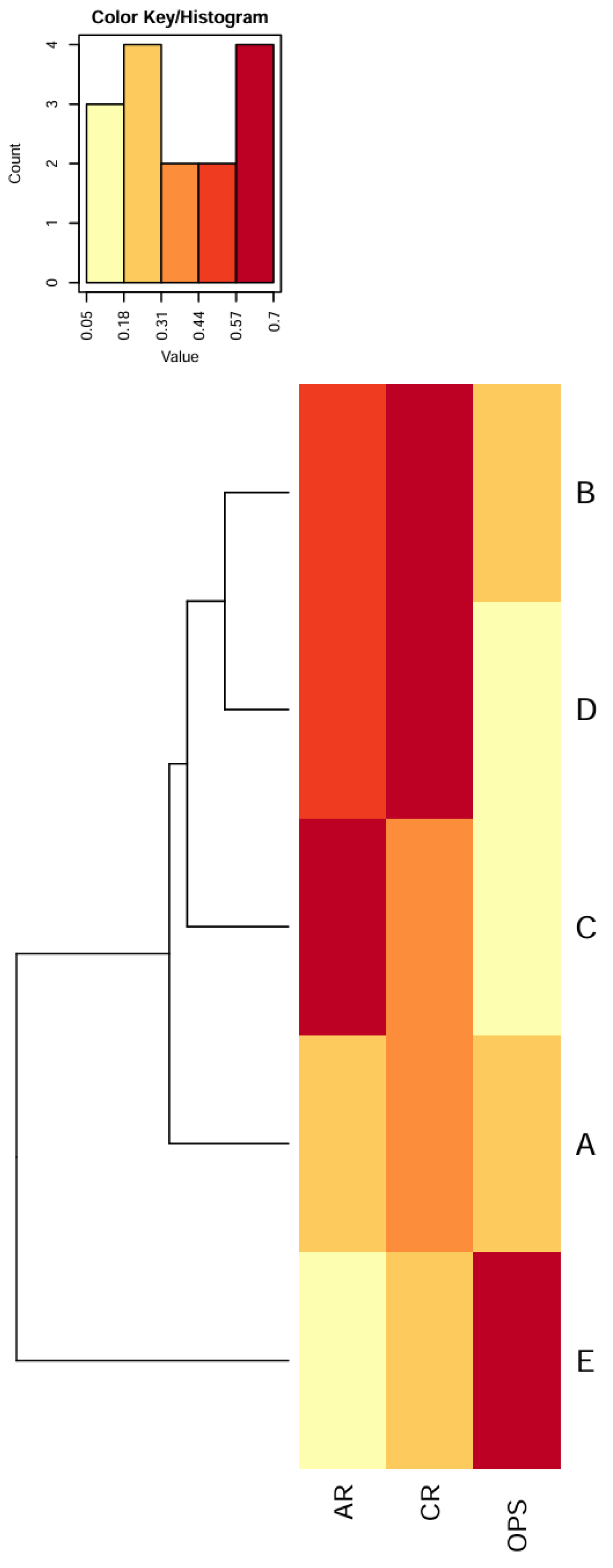 Heritage 08 00484 g001