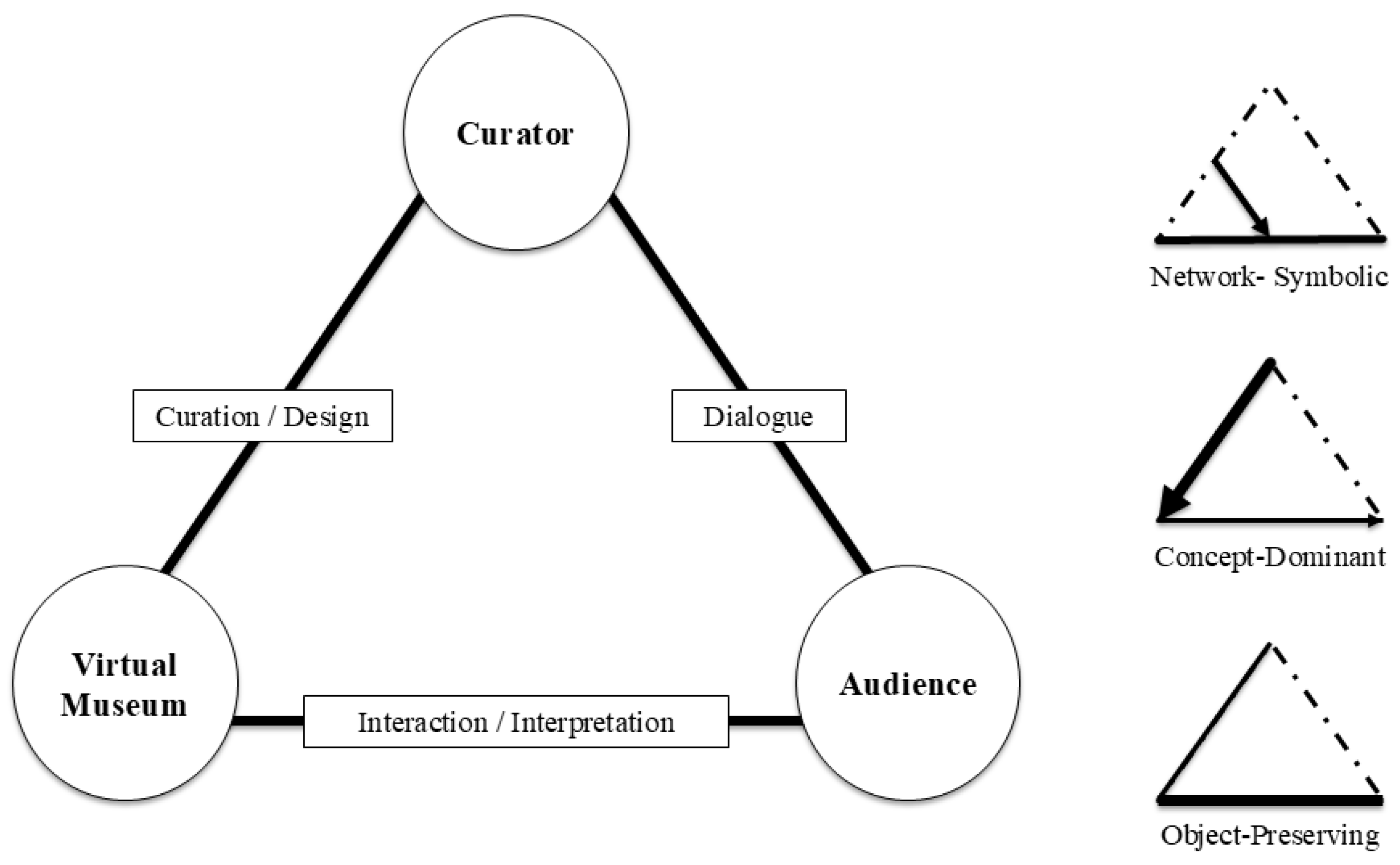 Heritage 08 00484 g002