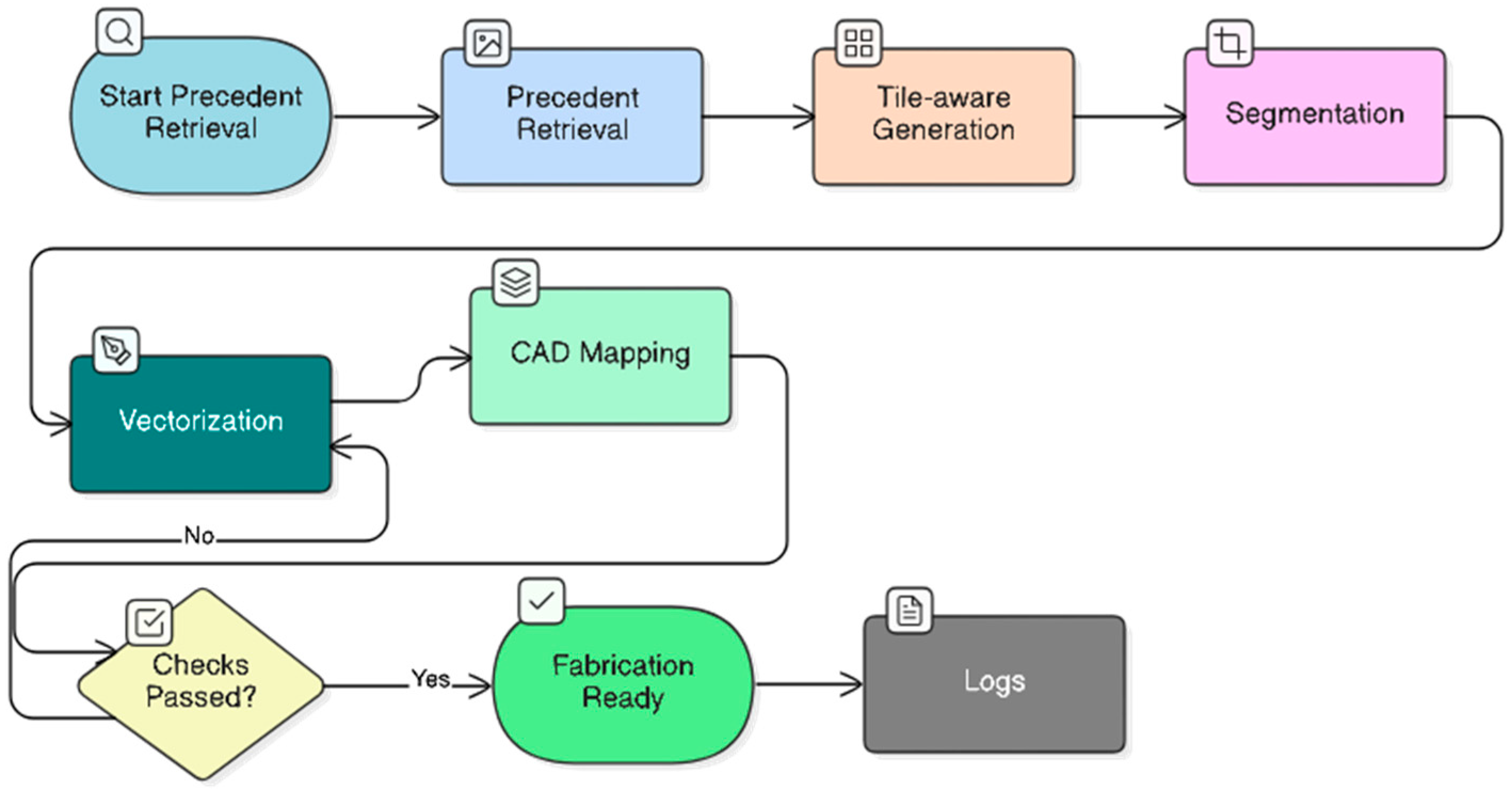 Heritage 08 00486 g001