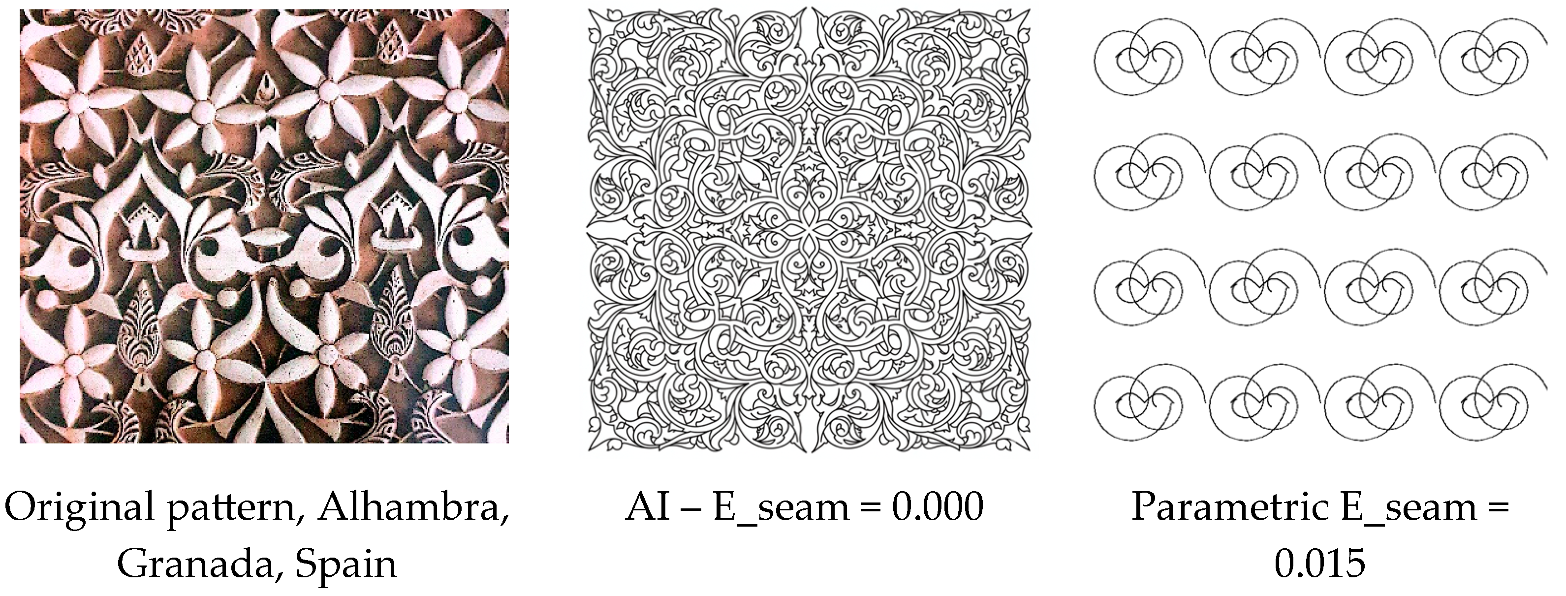 Heritage 08 00486 g002