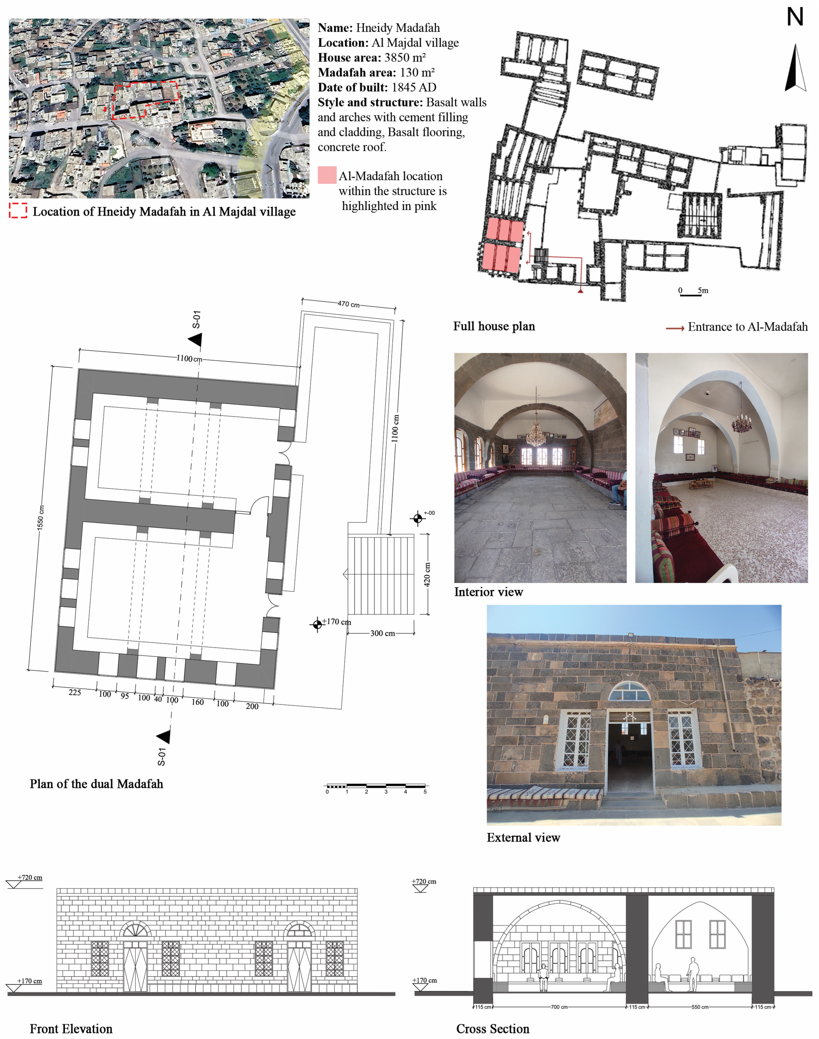 Heritage 08 00487 g008 Heritage 08 00487 g008